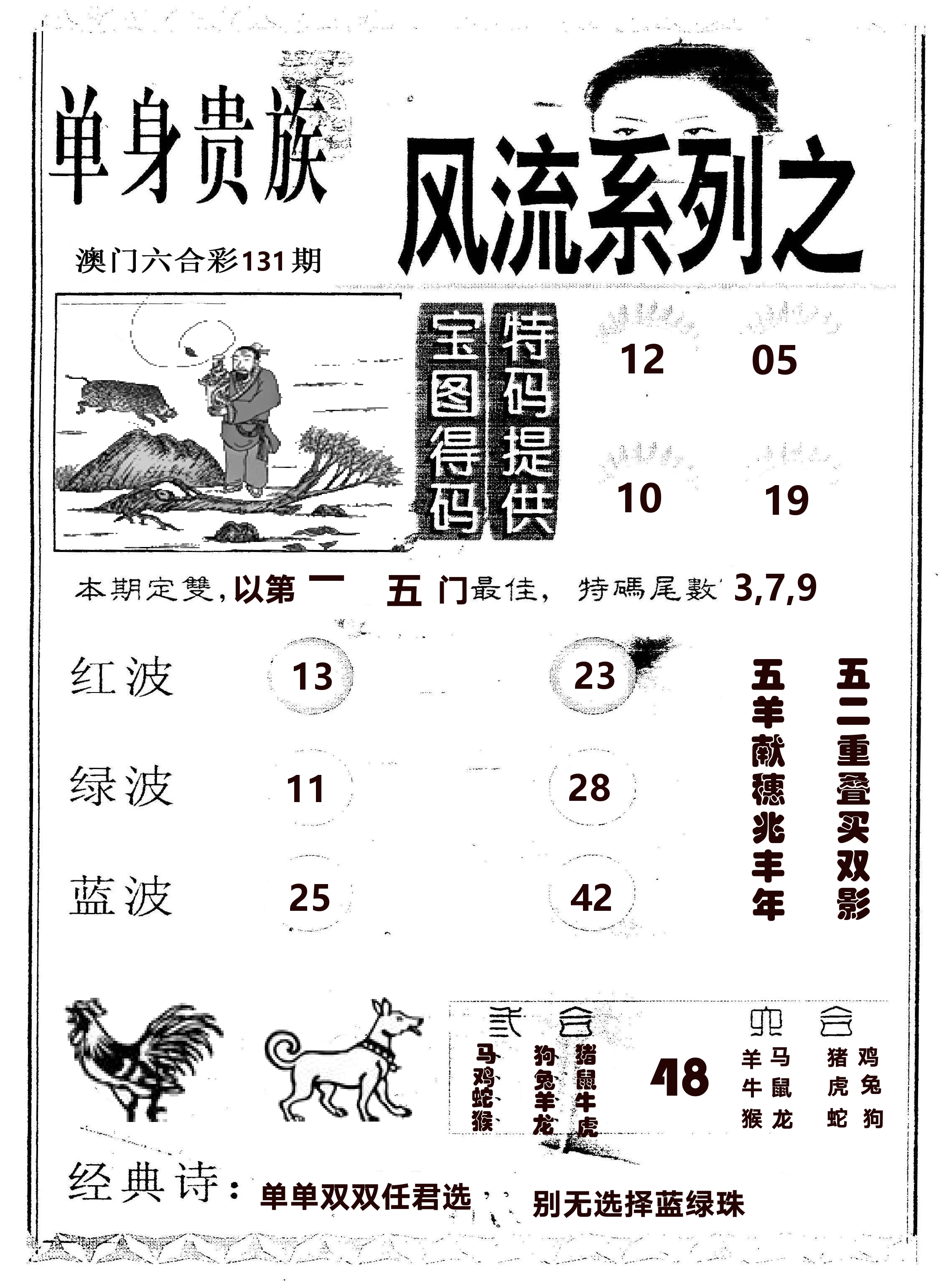 风流系列-2 第131期
