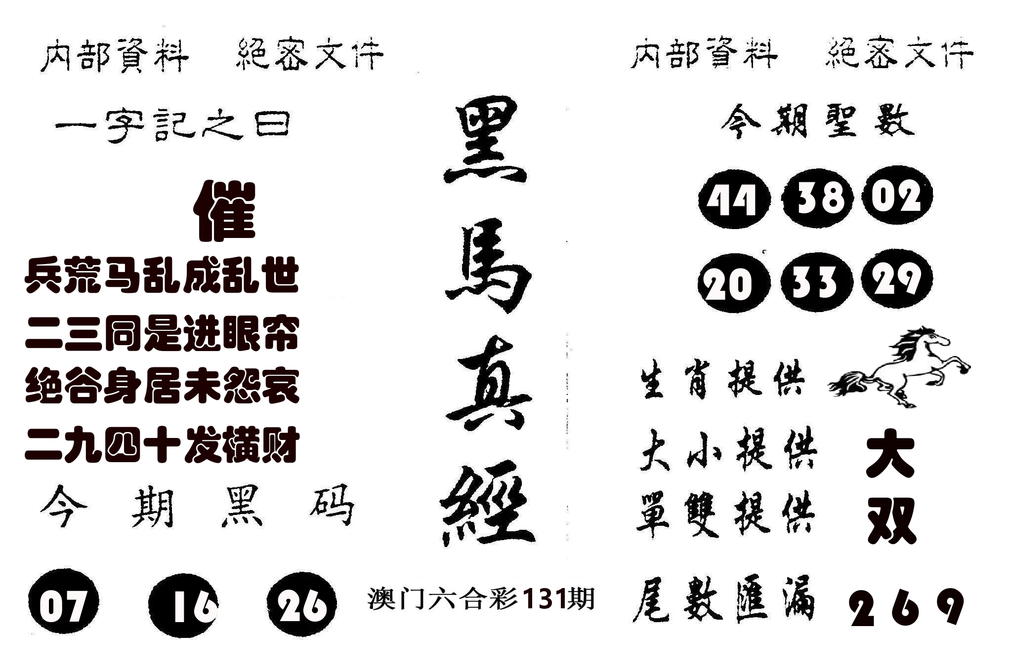黑马真经 第131期
