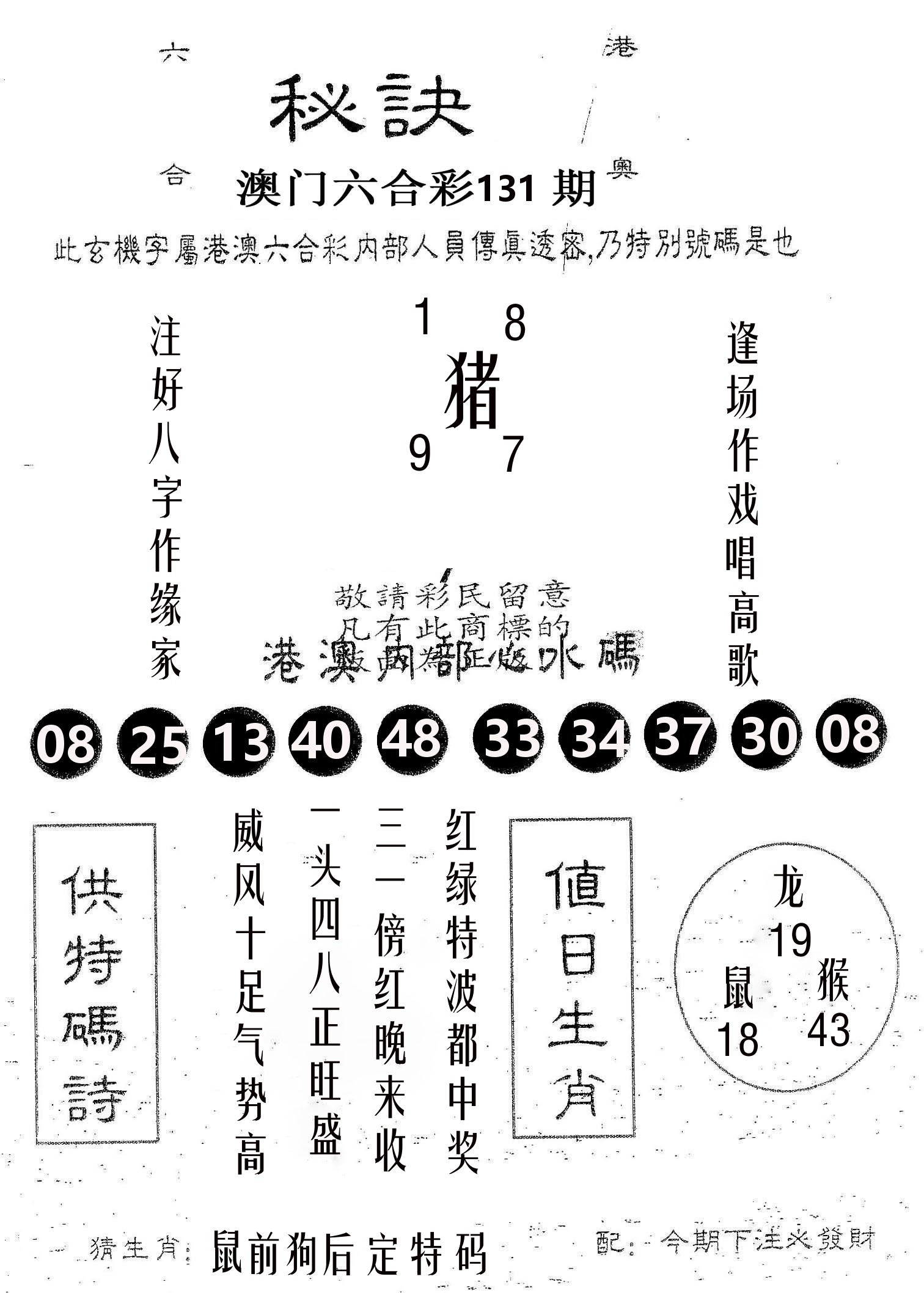 秘决 第131期