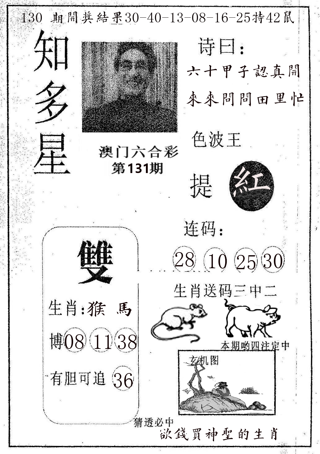 知多星 第131期