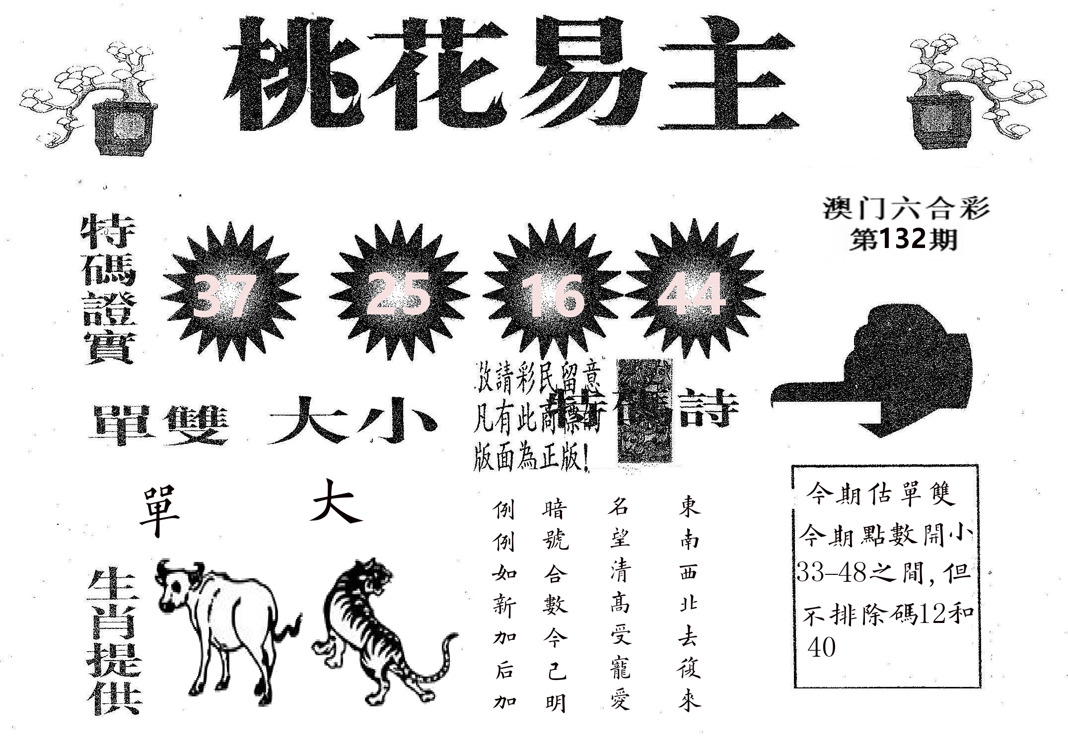 桃花易主 第132期