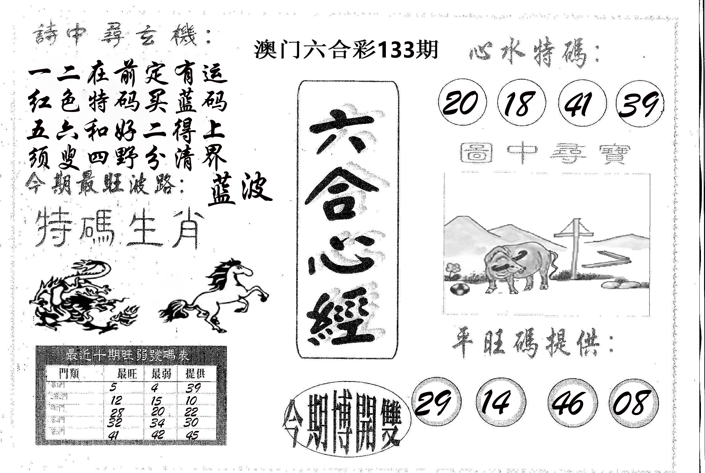 六合心经 第133期