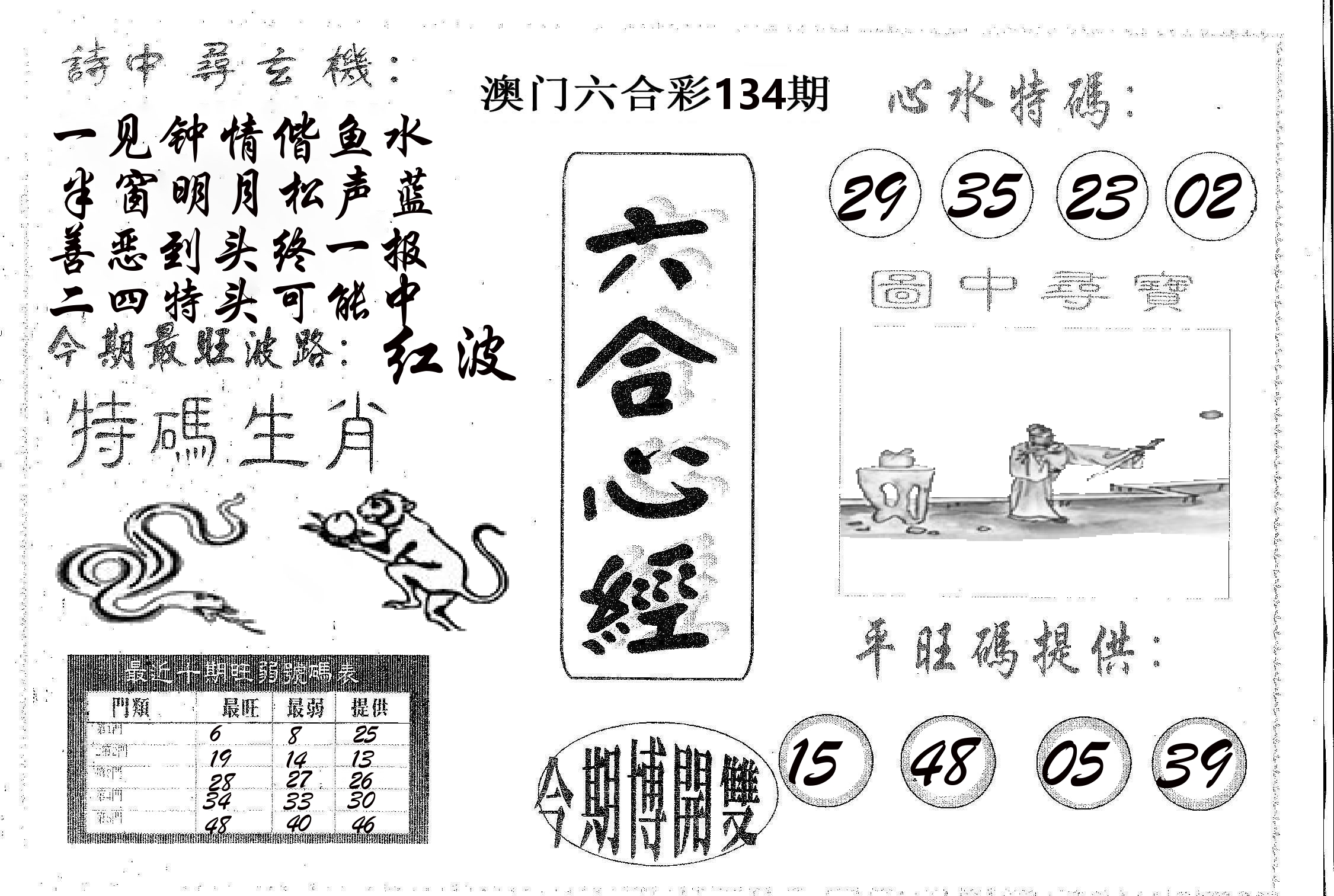 六合心经 第134期