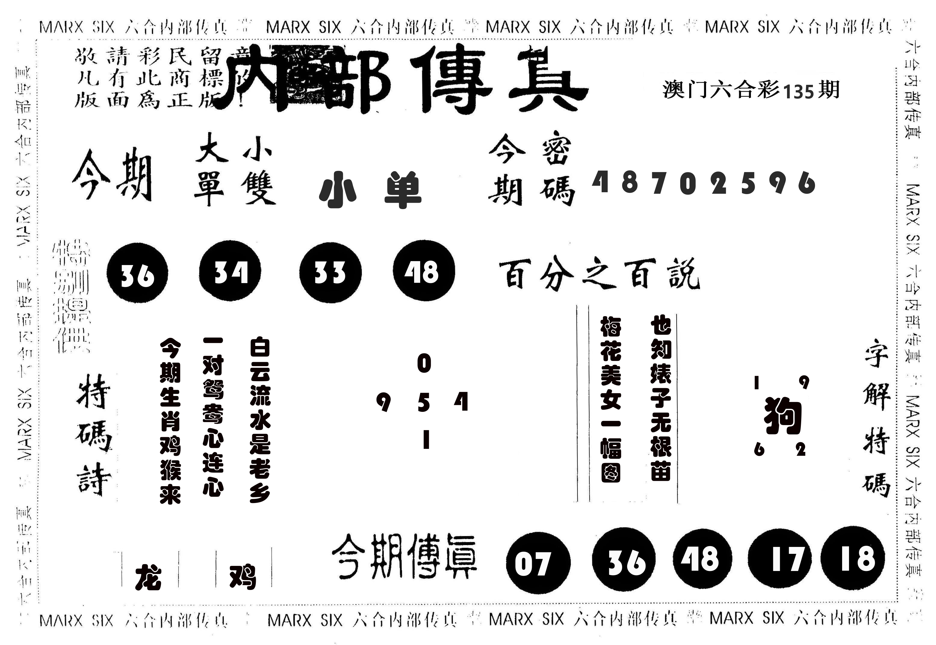 内部传真 第135期