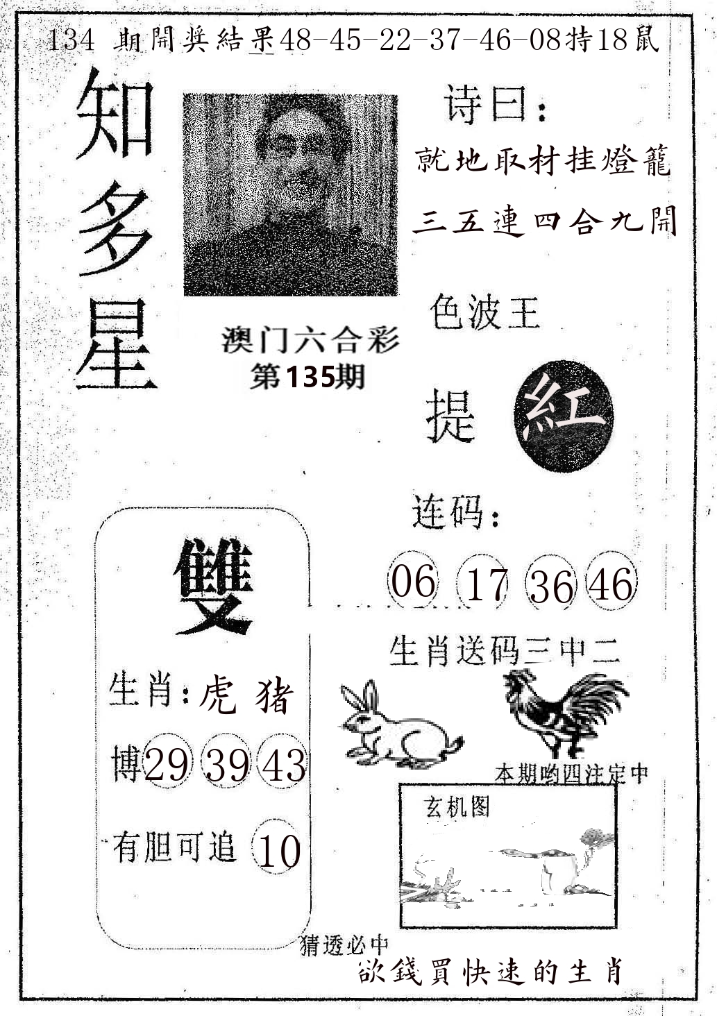 知多星 第135期