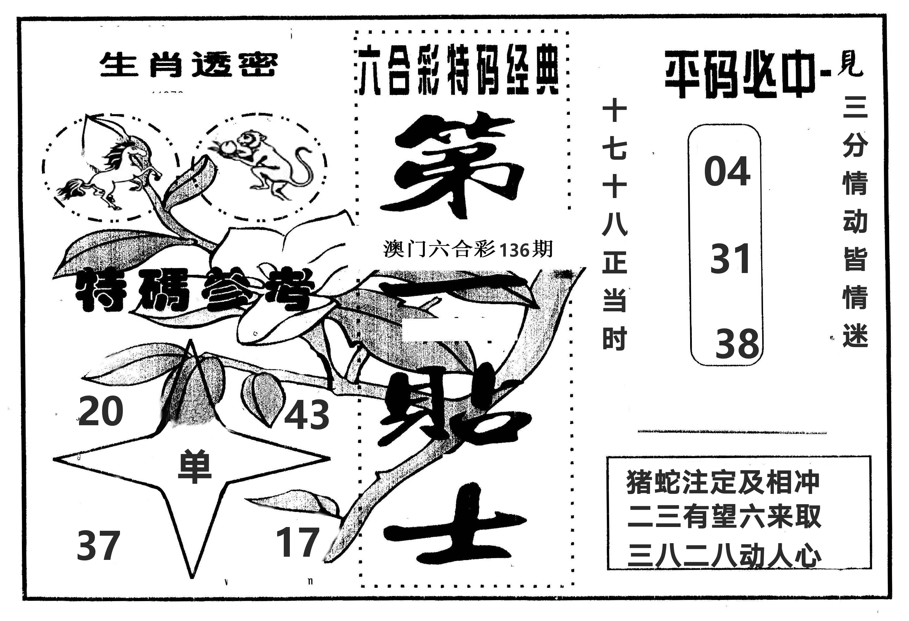 第一贴士 第136期