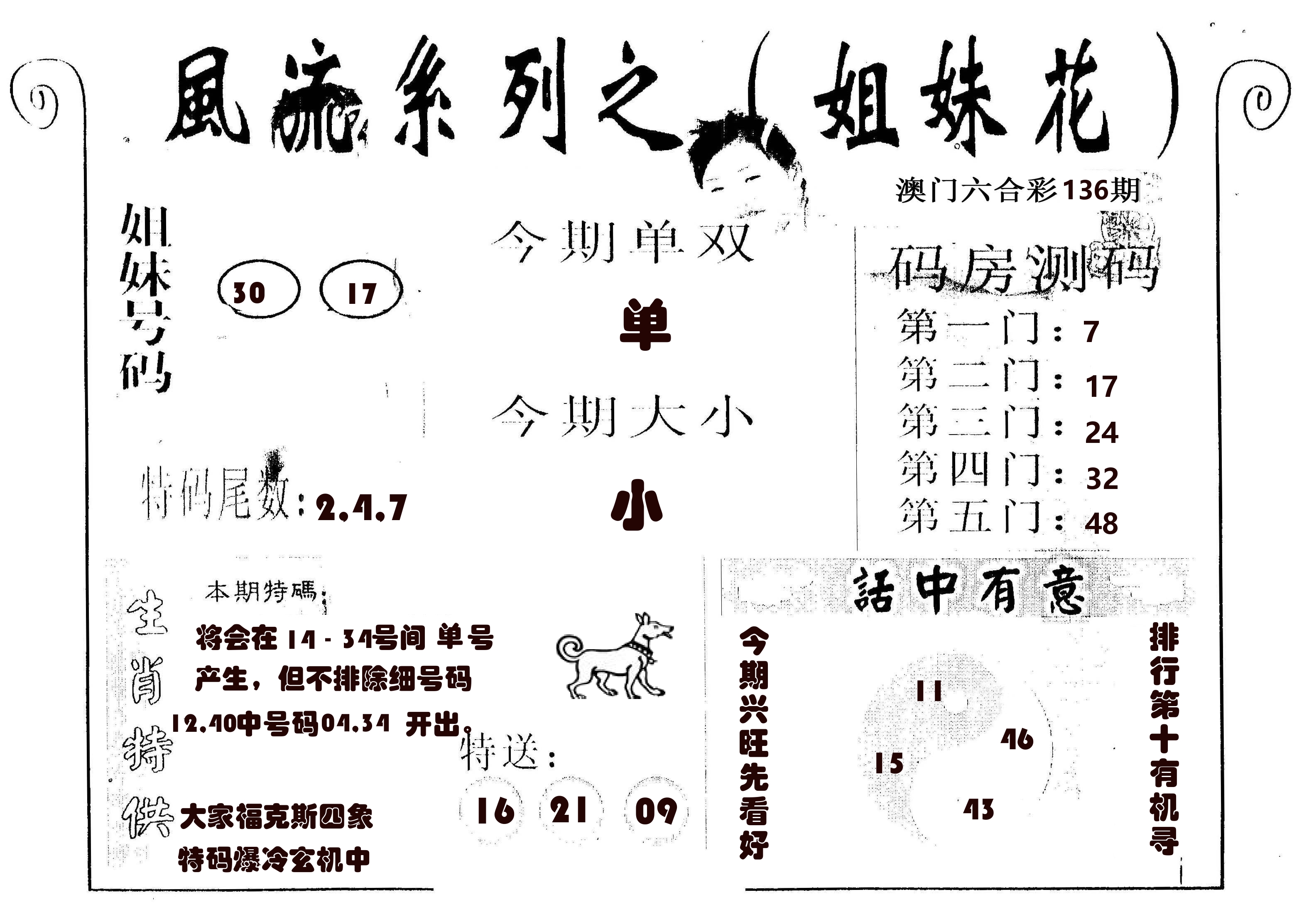风流系列-1 第136期