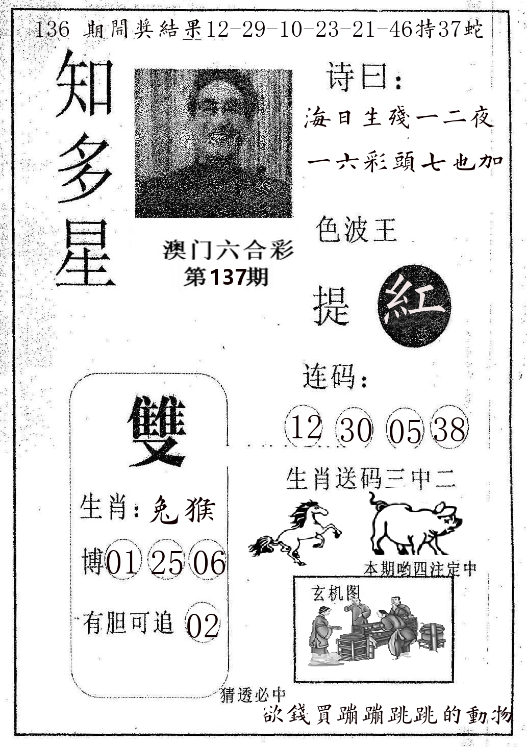 知多星 第137期