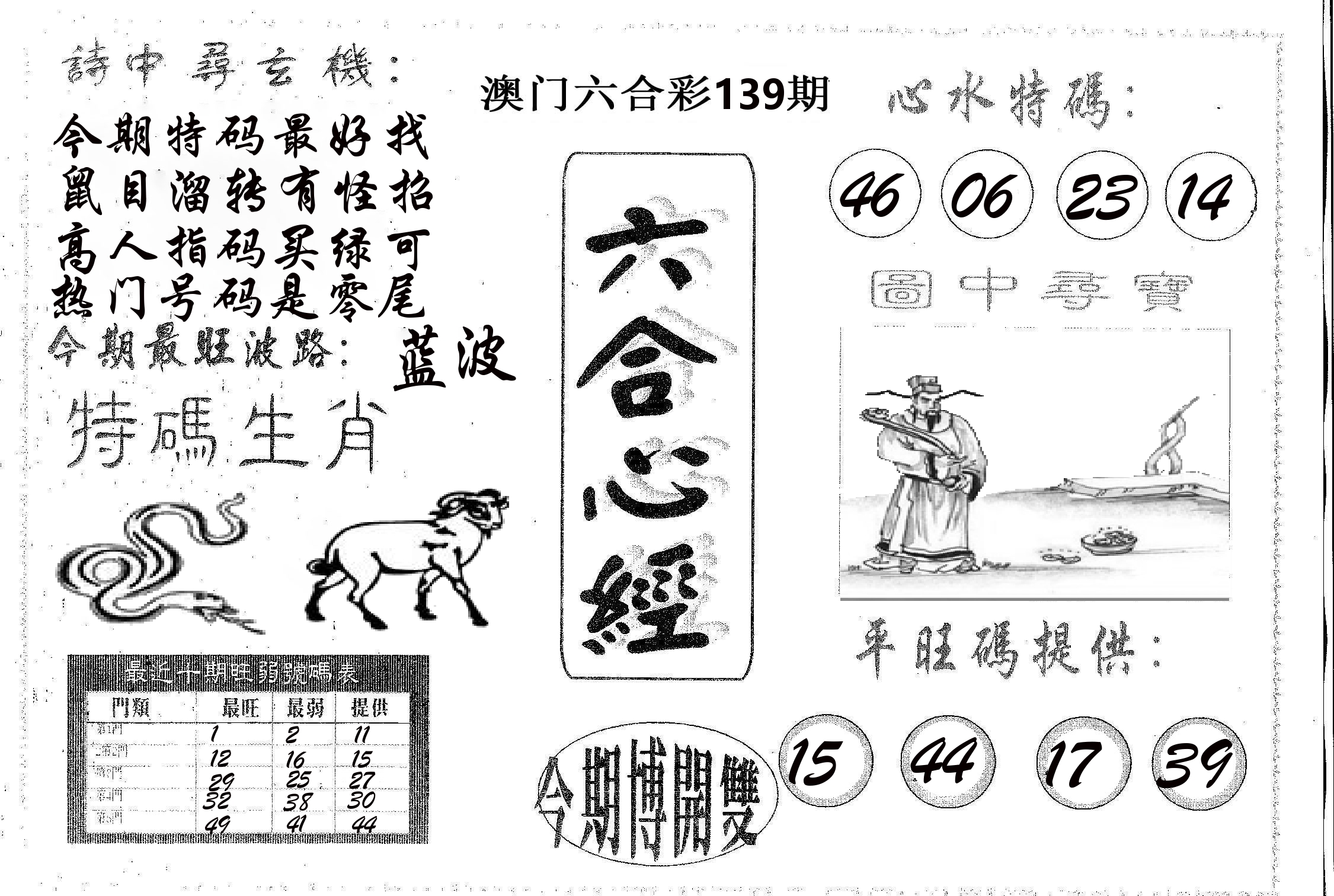 六合心经 第139期