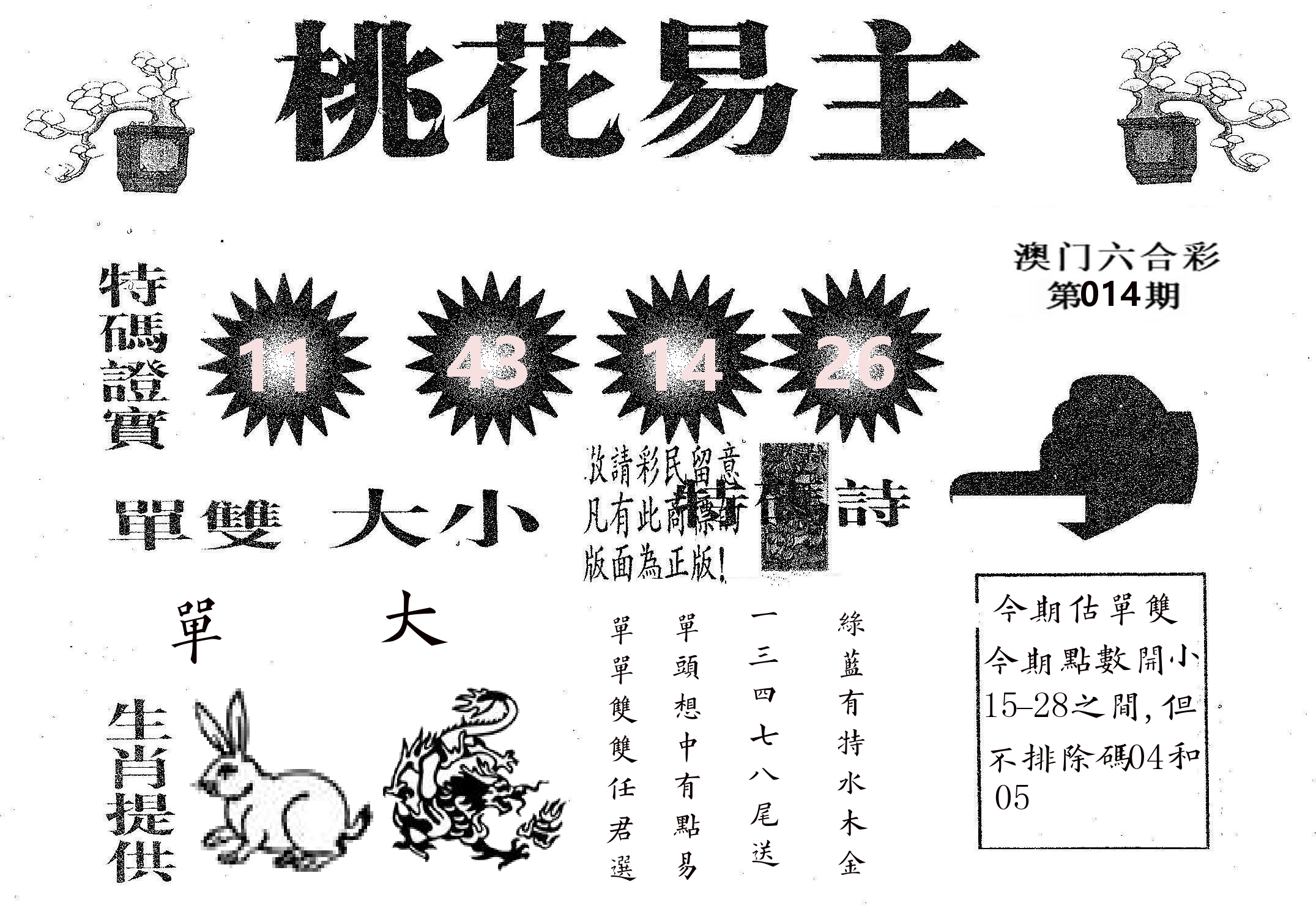 桃花易主 第14期