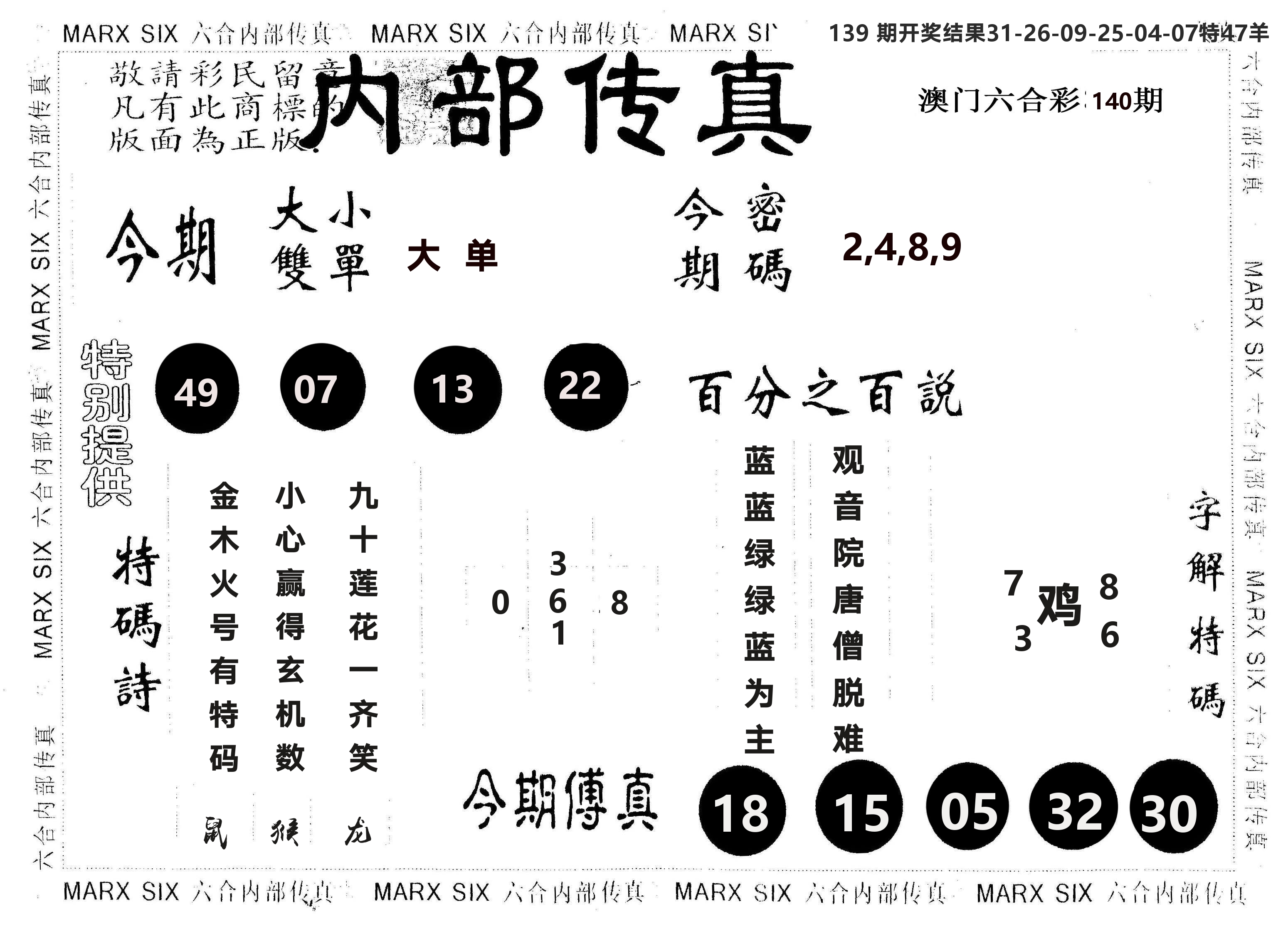 另版内部传真 第140期