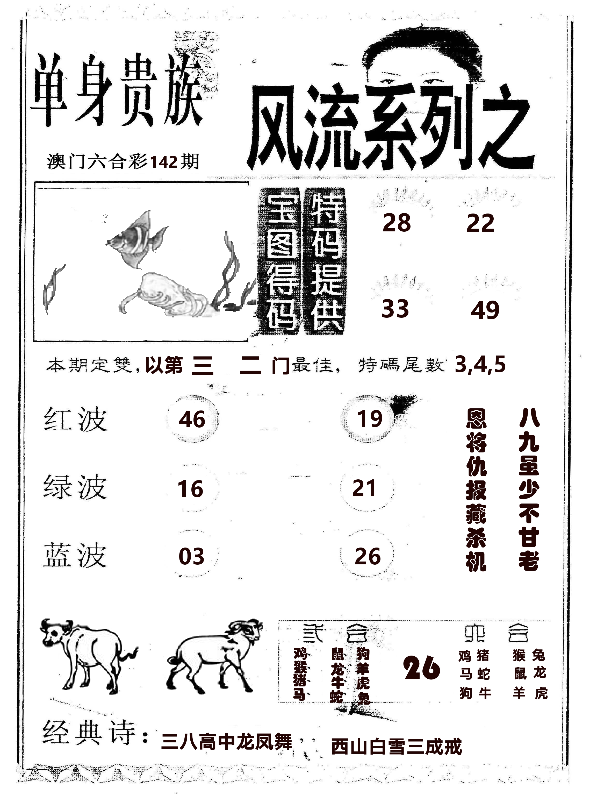 风流系列-2 第142期