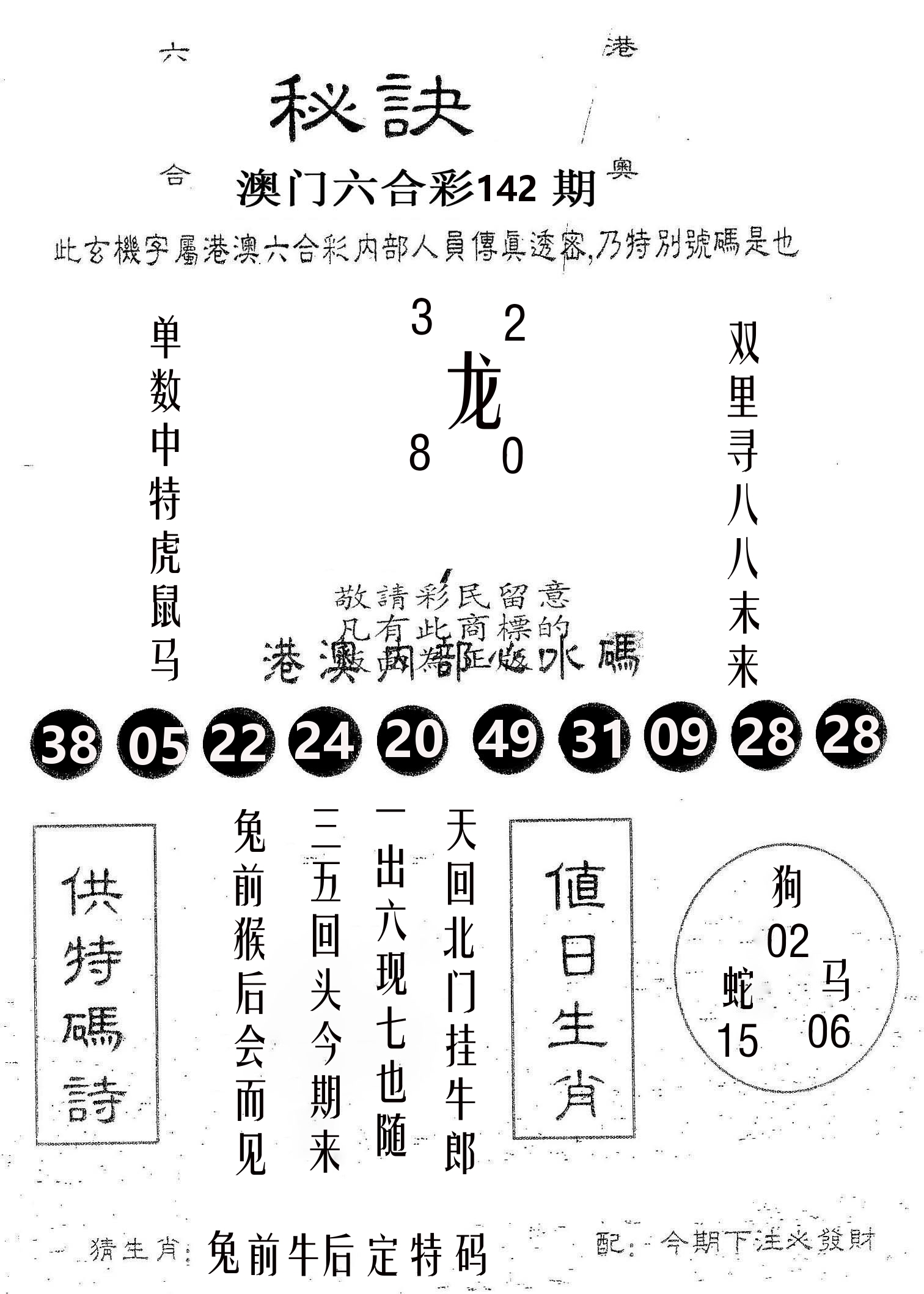 秘决 第142期