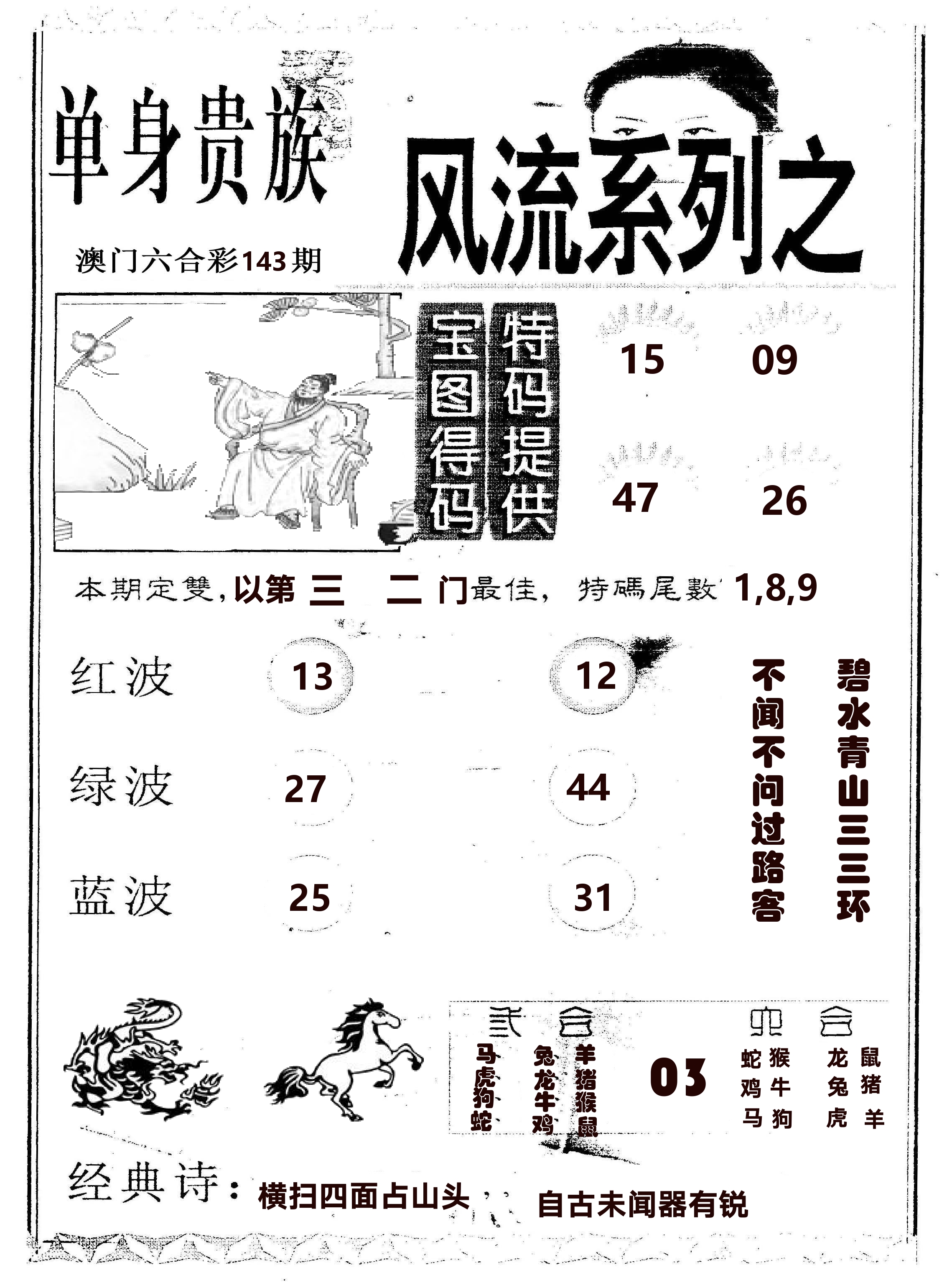 风流系列-2 第143期
