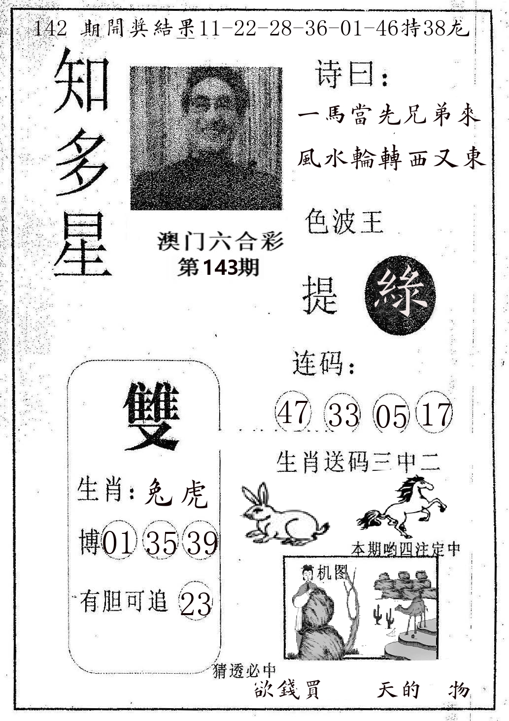 知多星 第143期