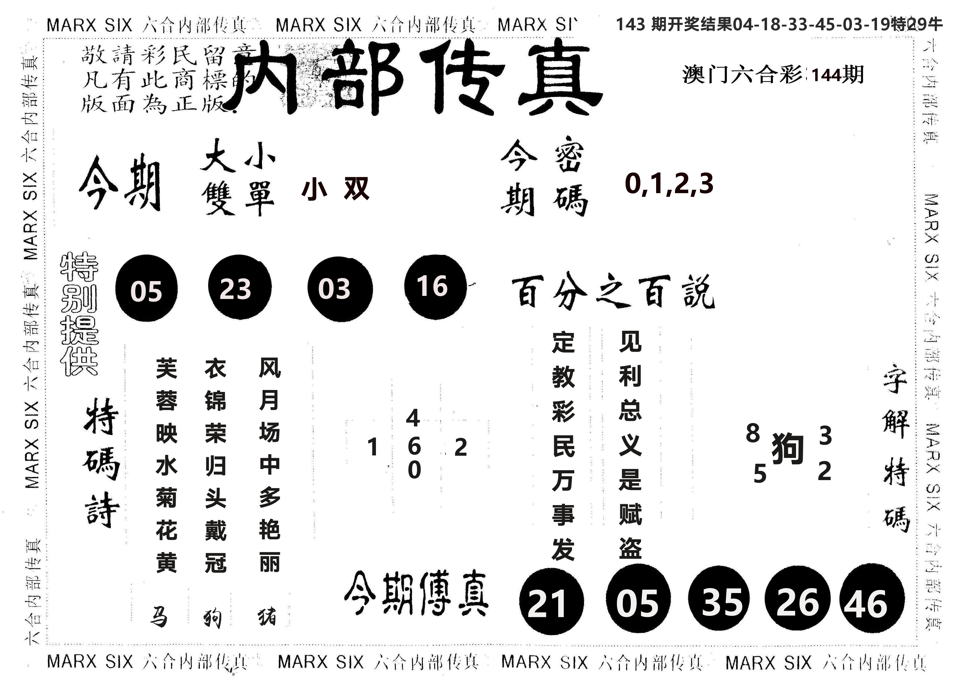 另版内部传真 第144期