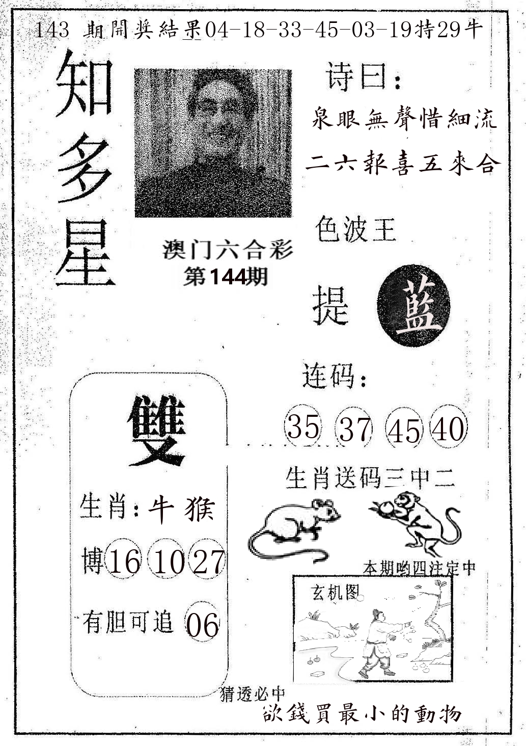 知多星 第144期