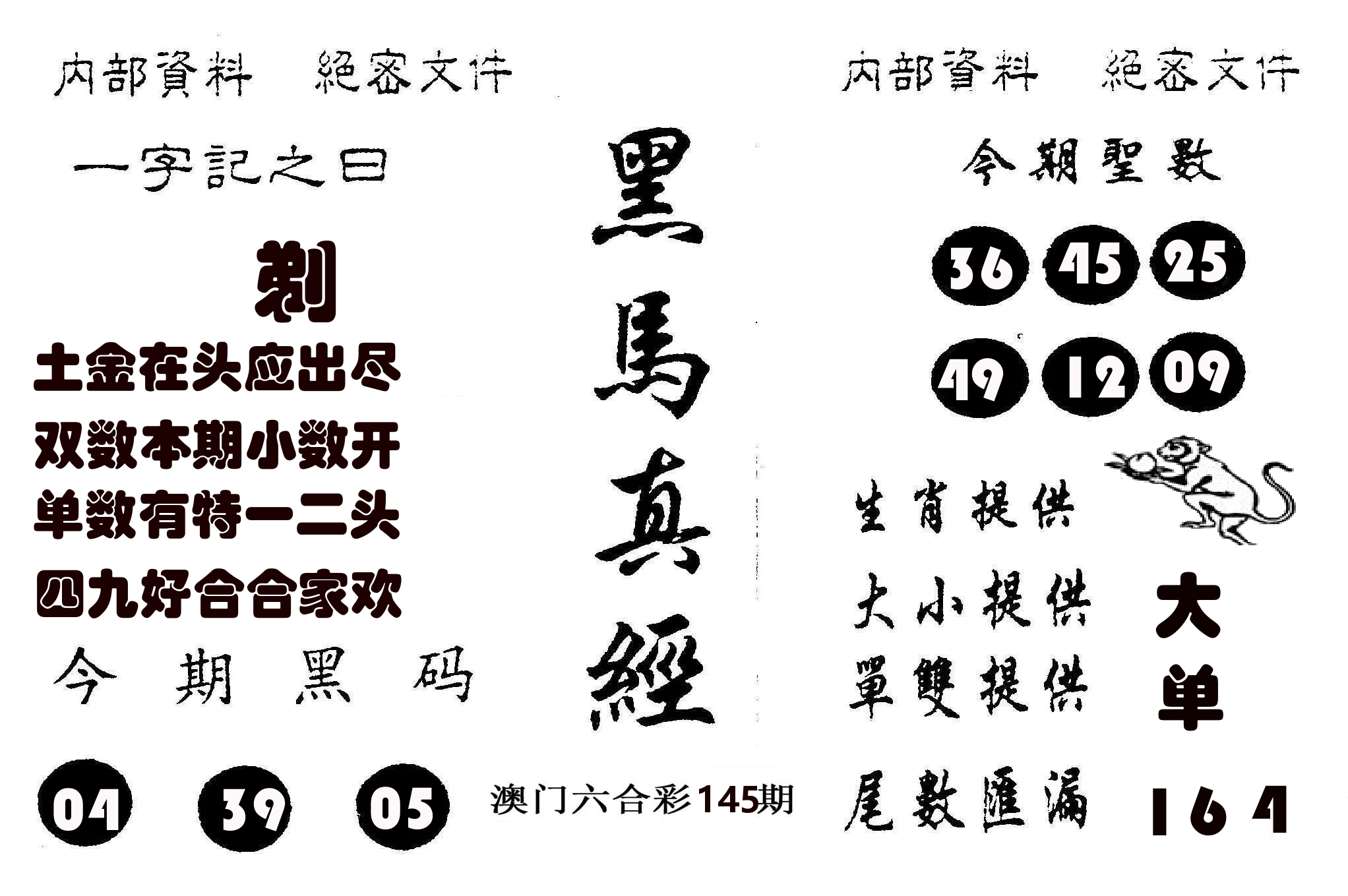 黑马真经 第145期