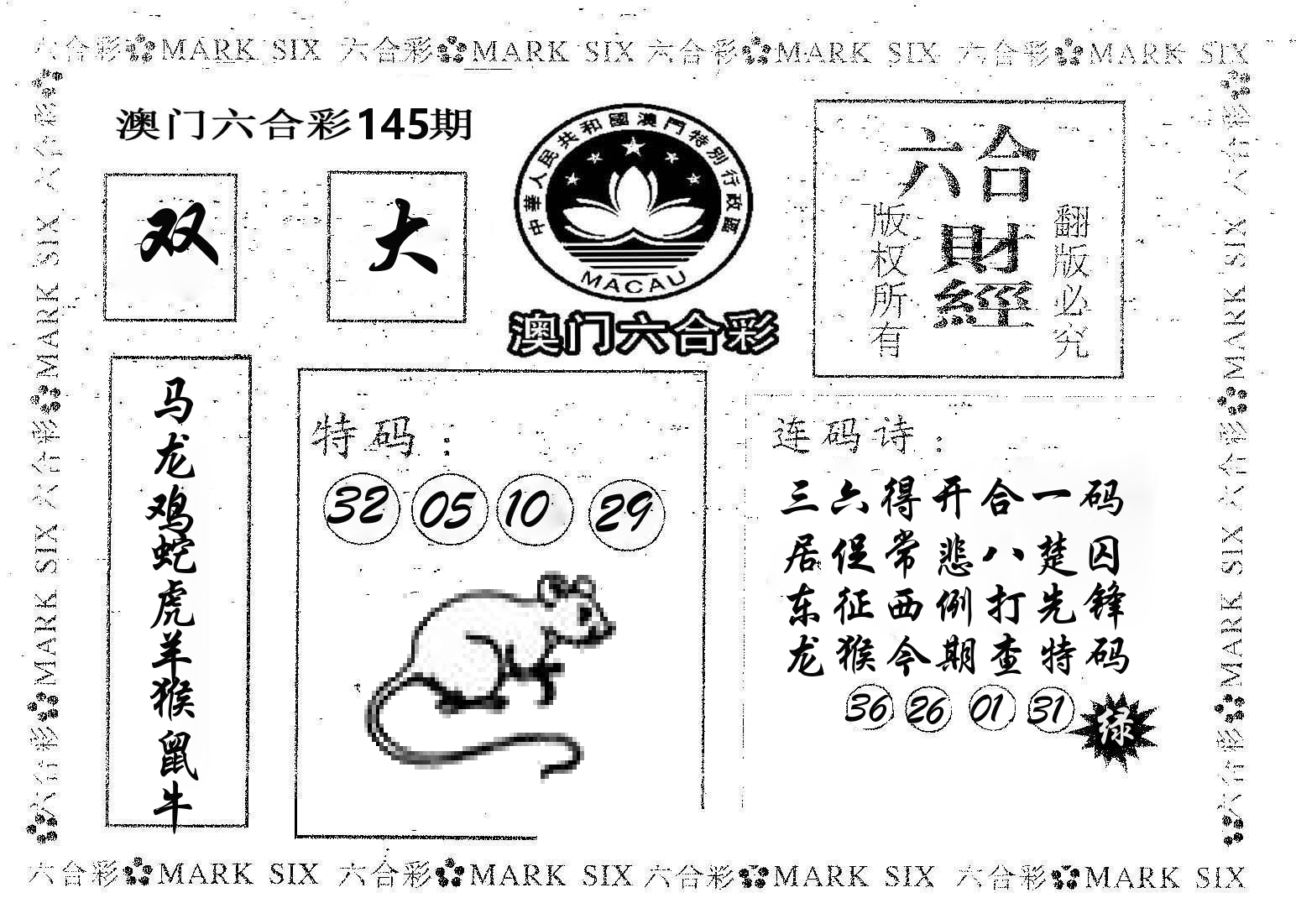 六合财经 第145期