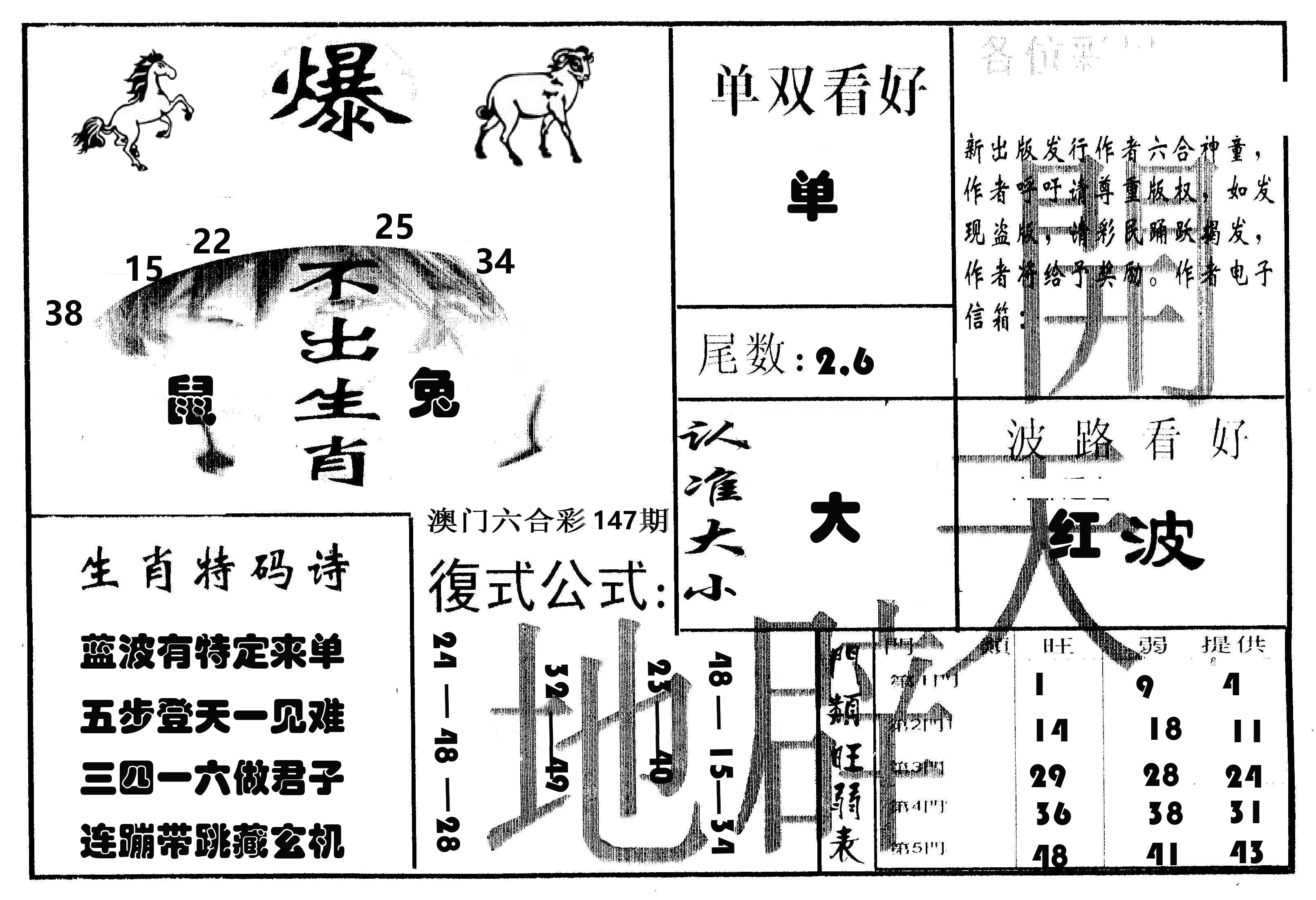 开天辟地 第147期