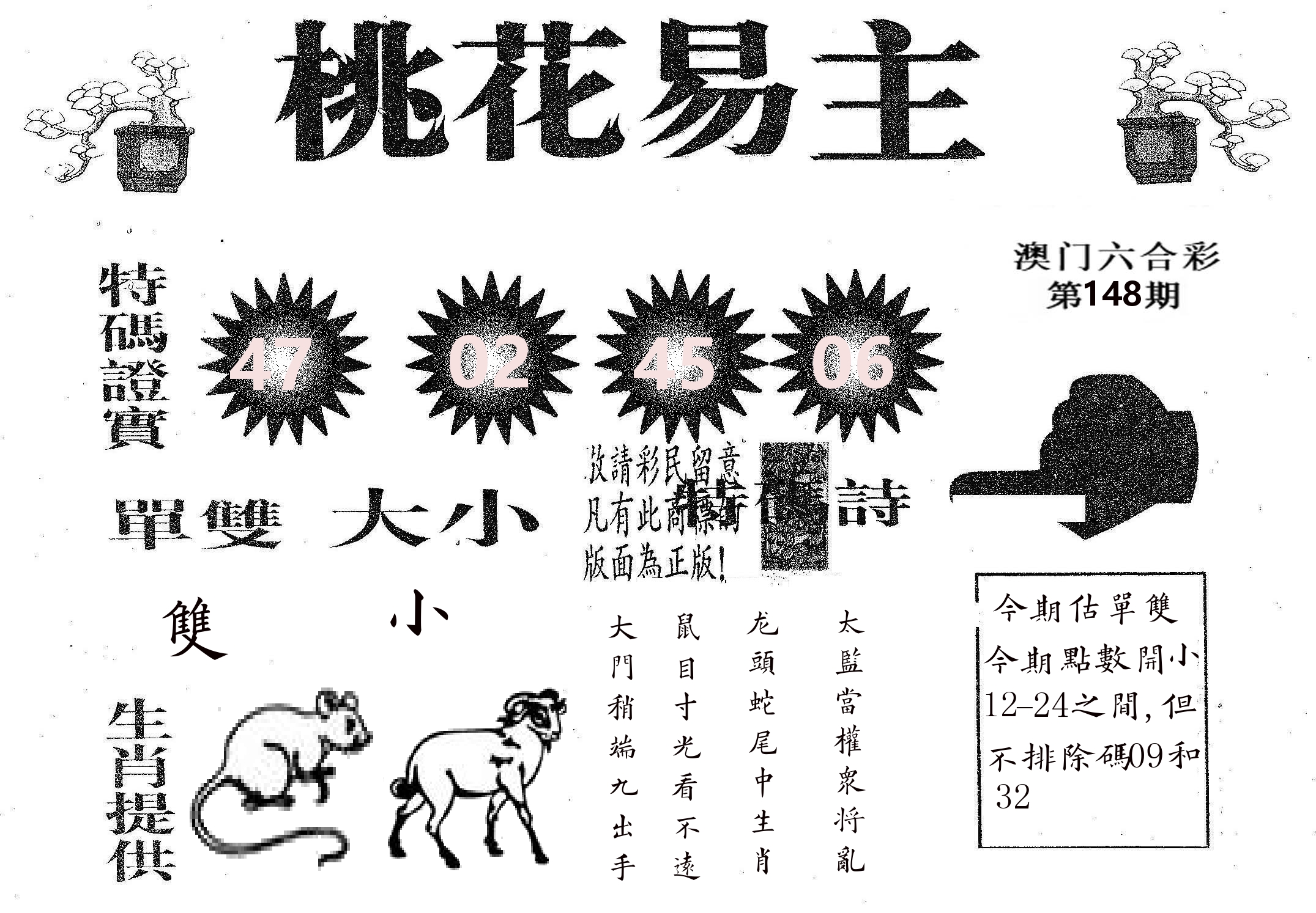 桃花易主 第148期