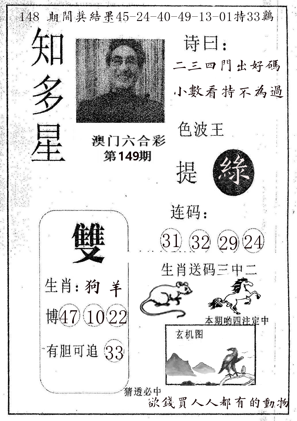 知多星 第149期
