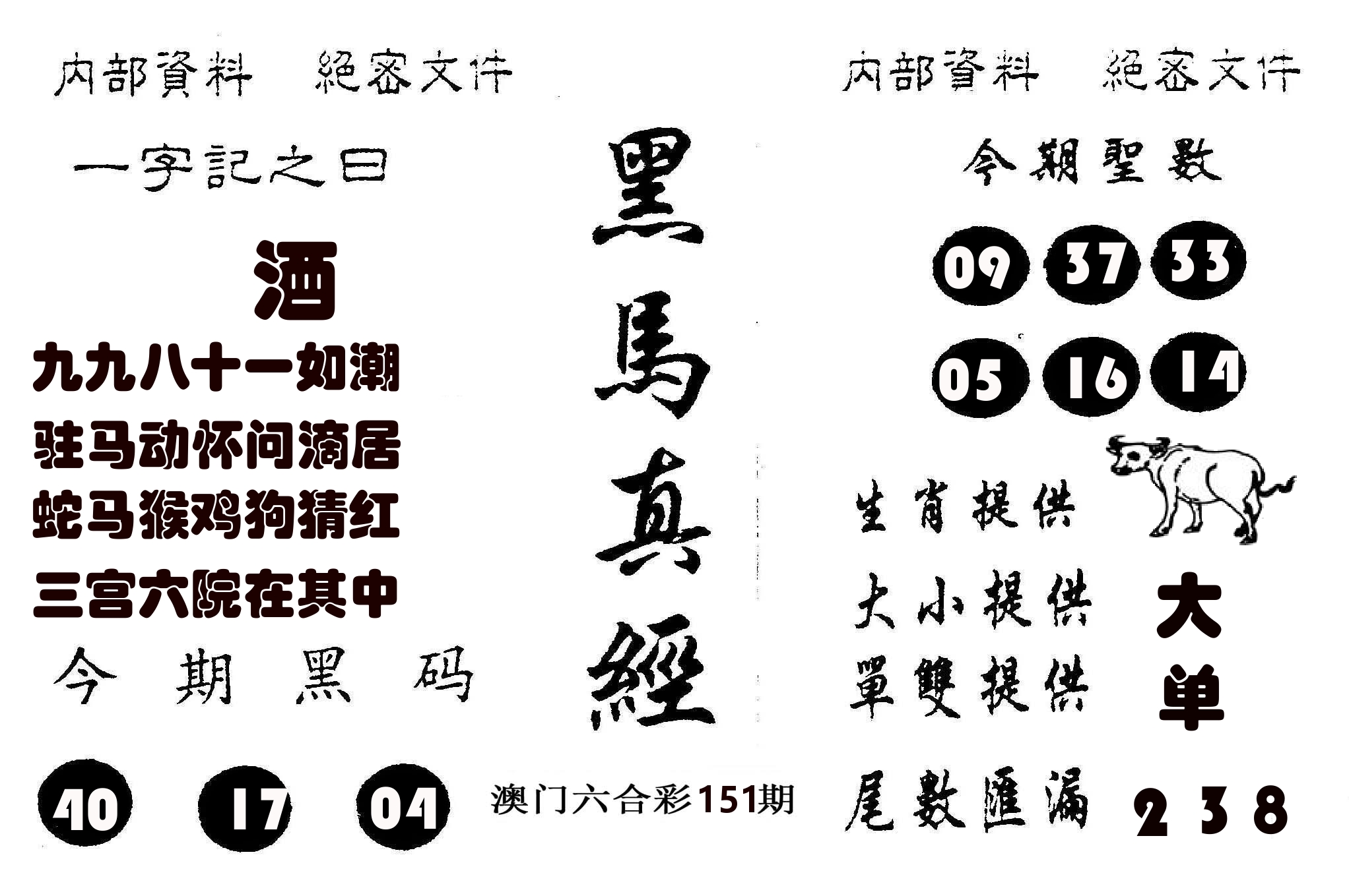 黑马真经 第151期