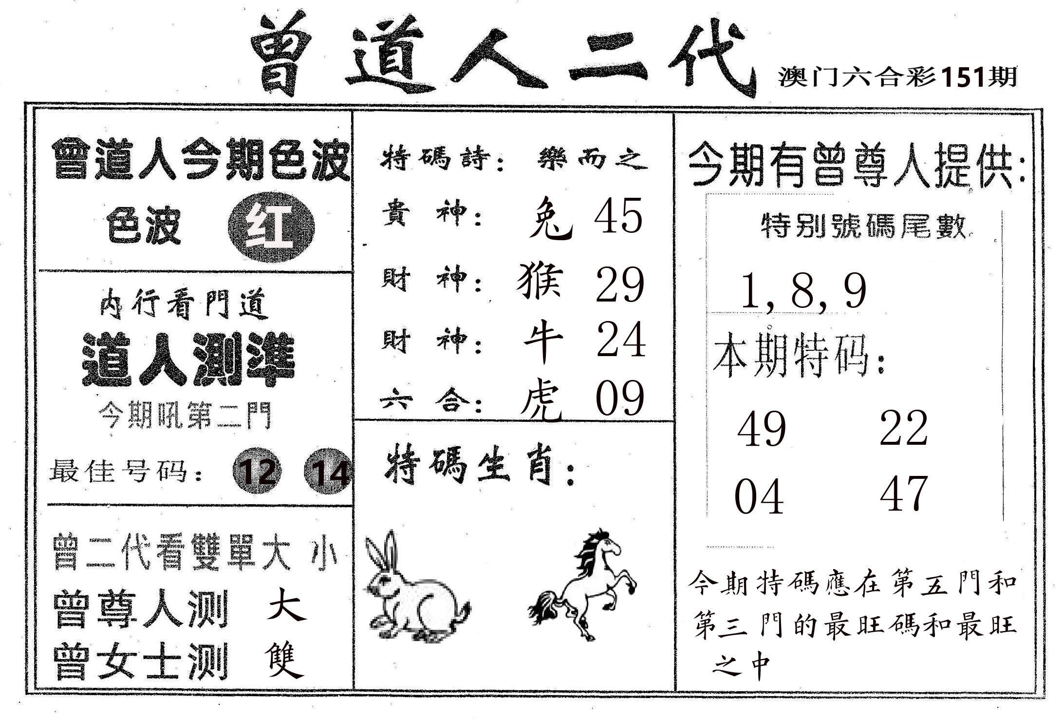 曾二代 第151期