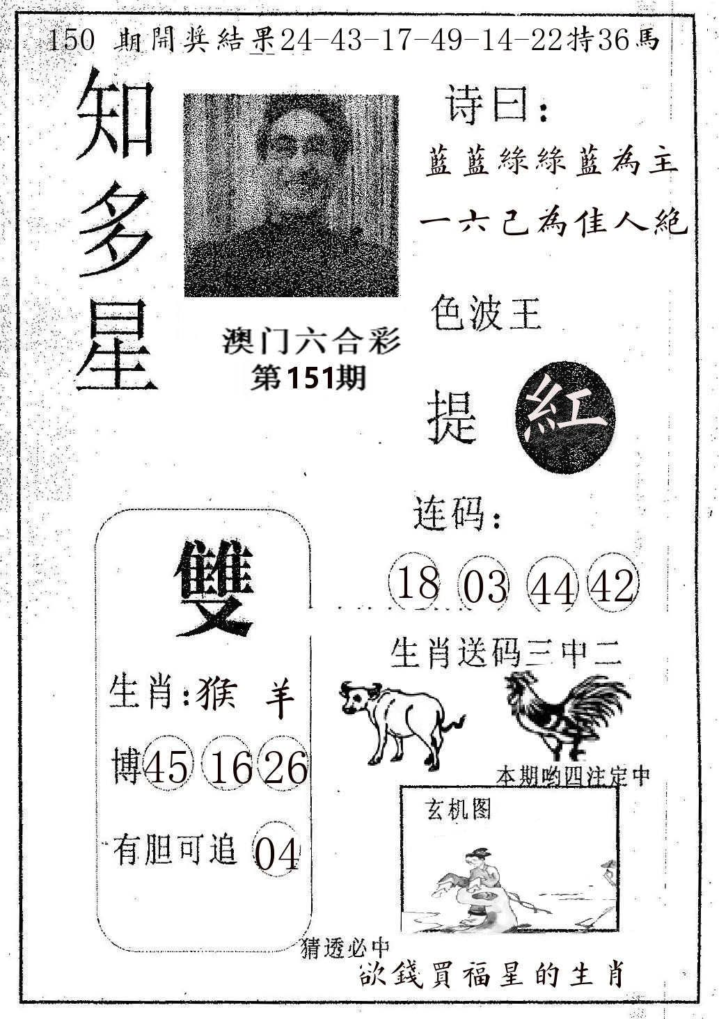 知多星 第151期