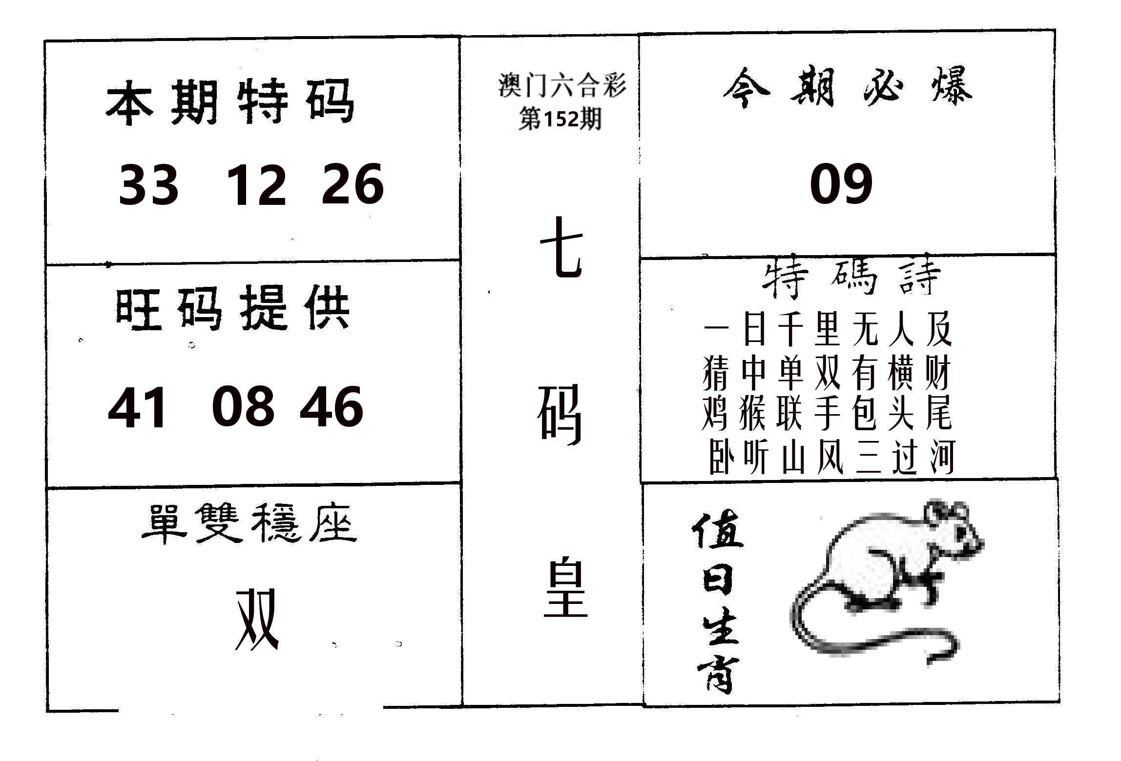 七码皇 第152期