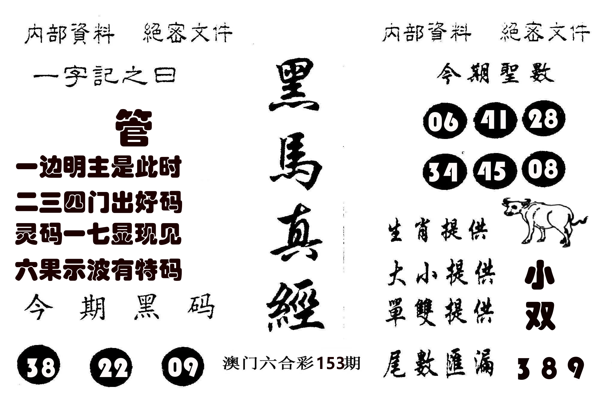 黑马真经 第153期