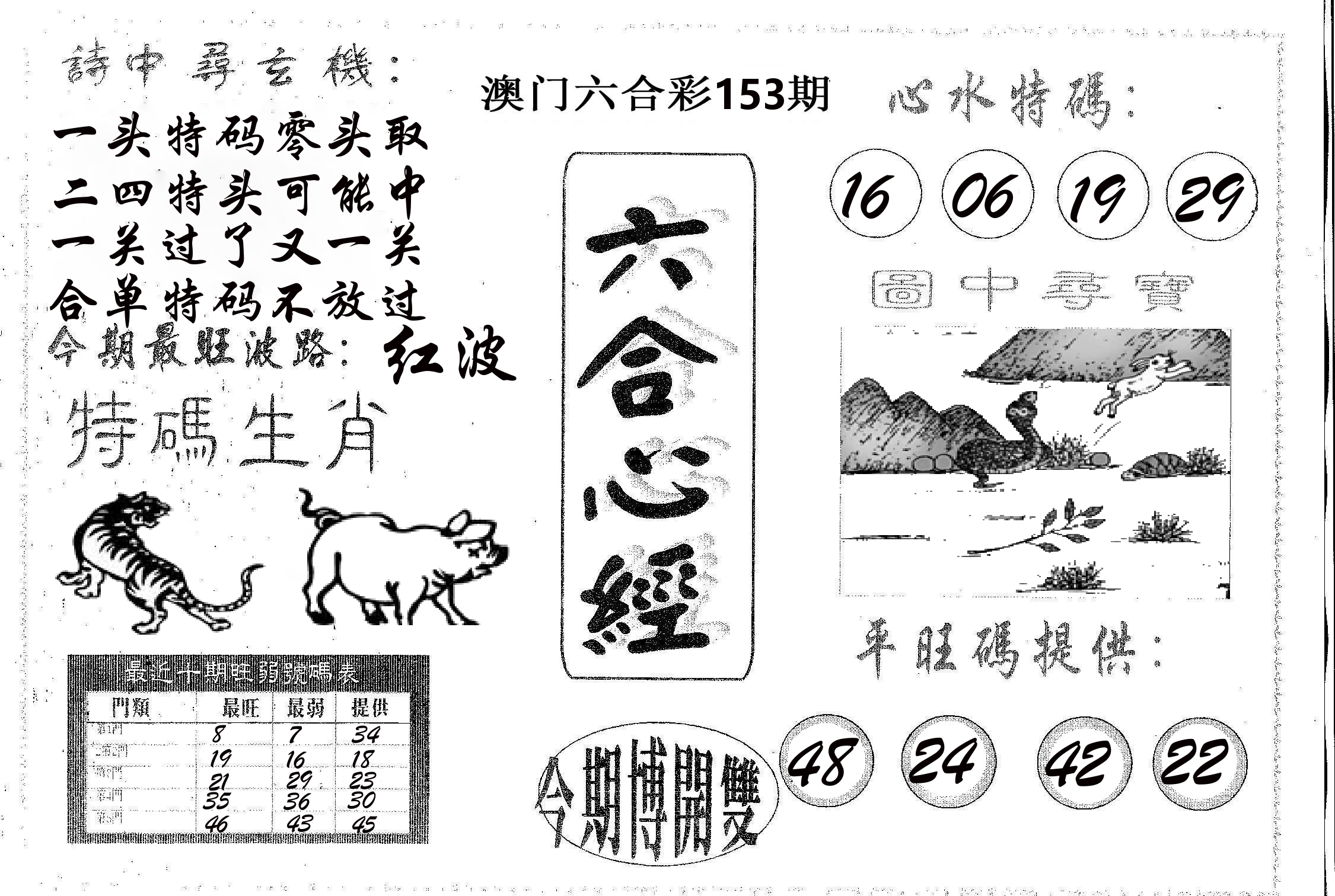 六合心经 第153期