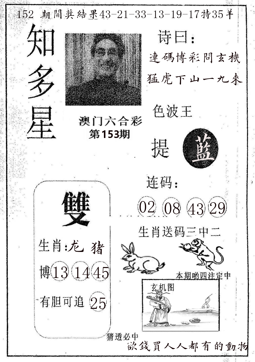 知多星 第153期