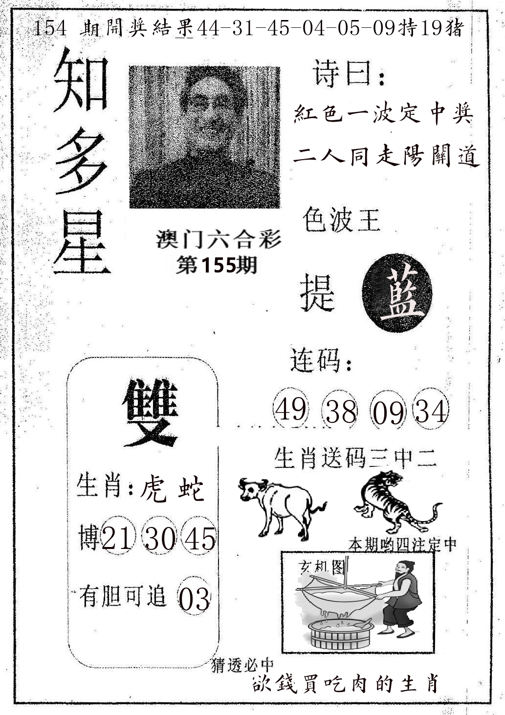 知多星 第155期