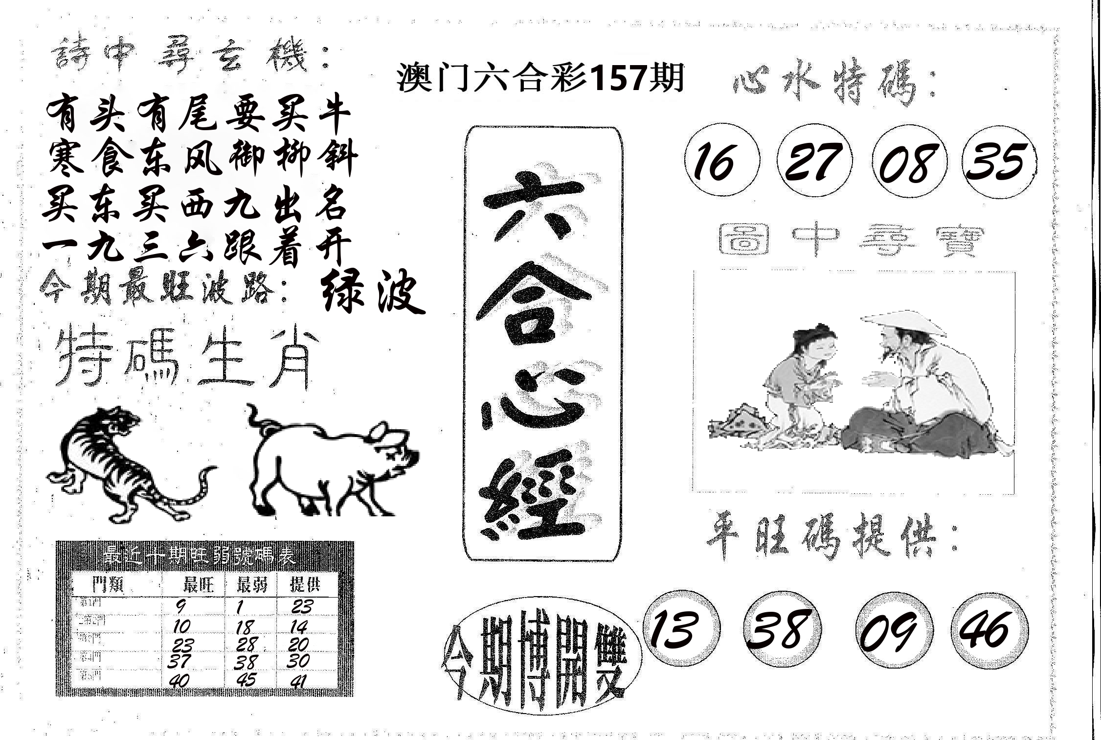 六合心经 第157期