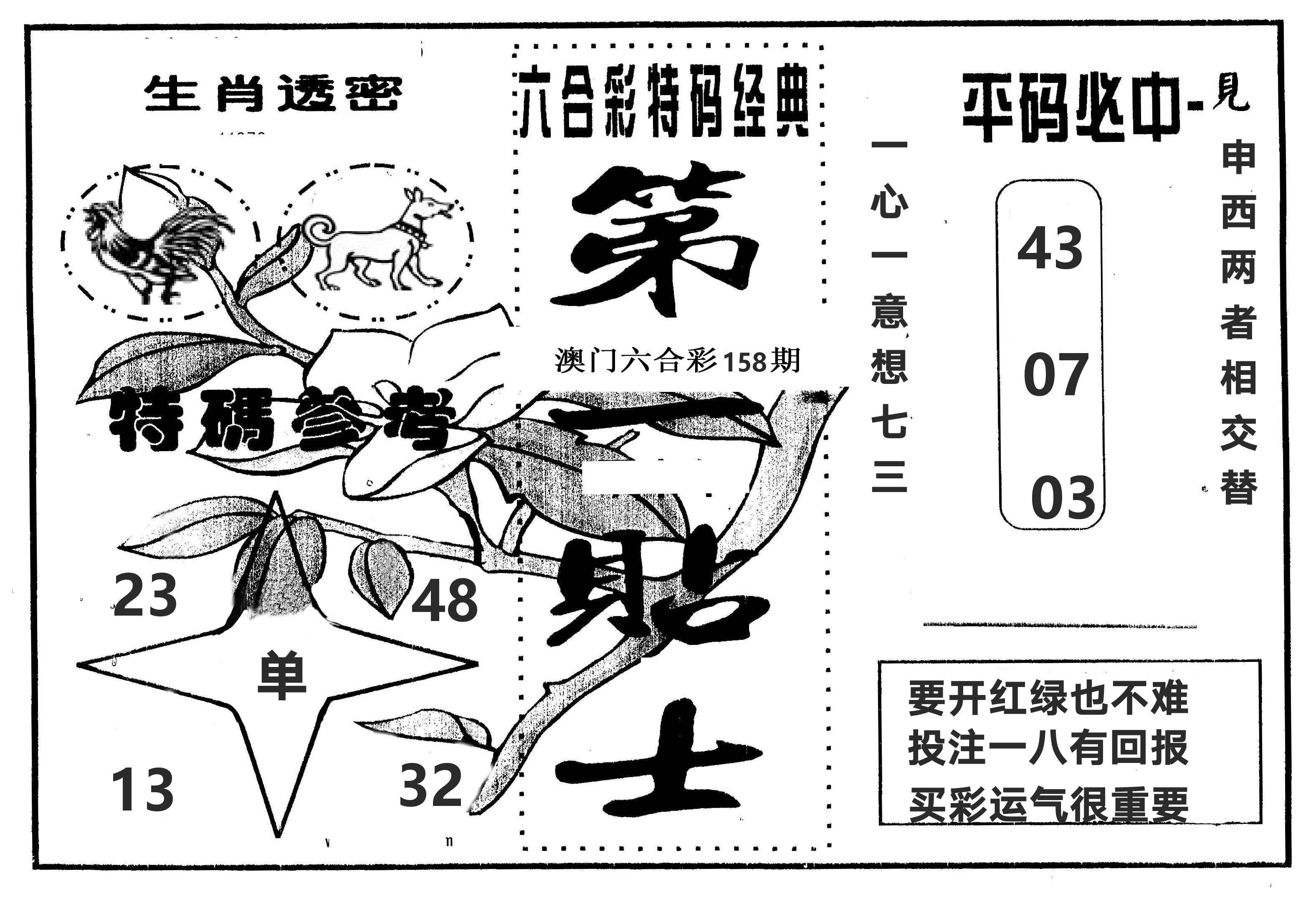 第一贴士 第158期