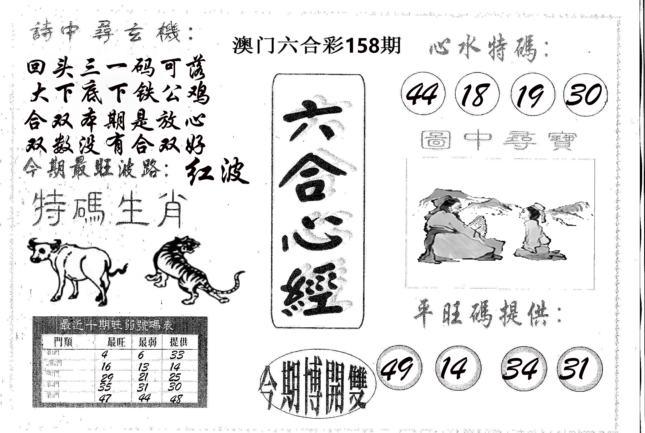 六合心经 第158期