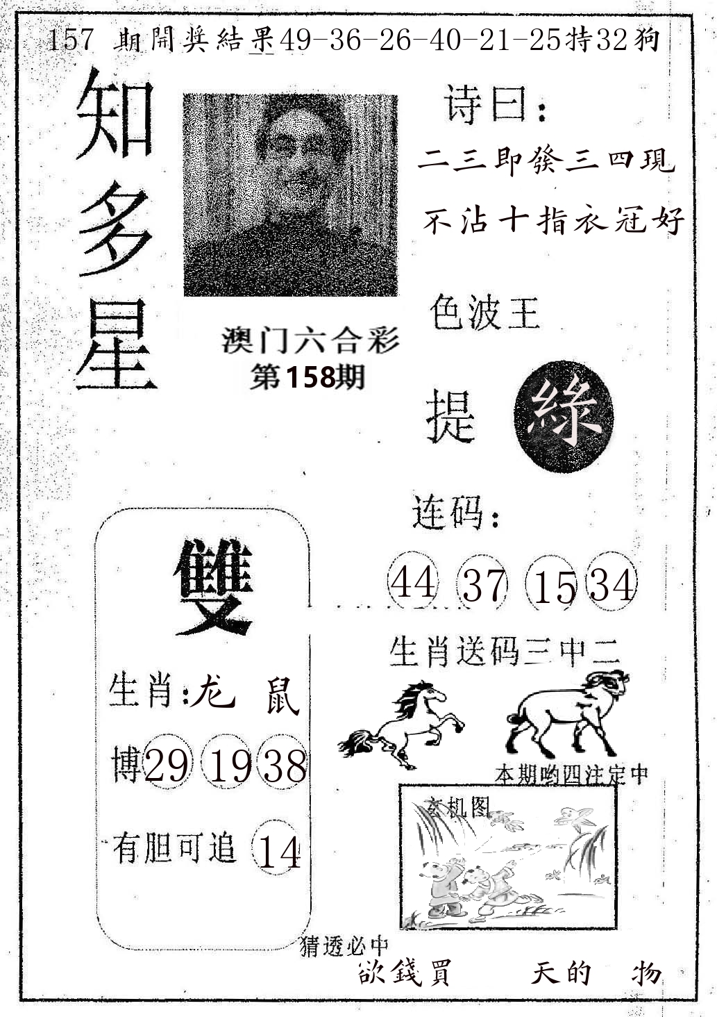 知多星 第158期