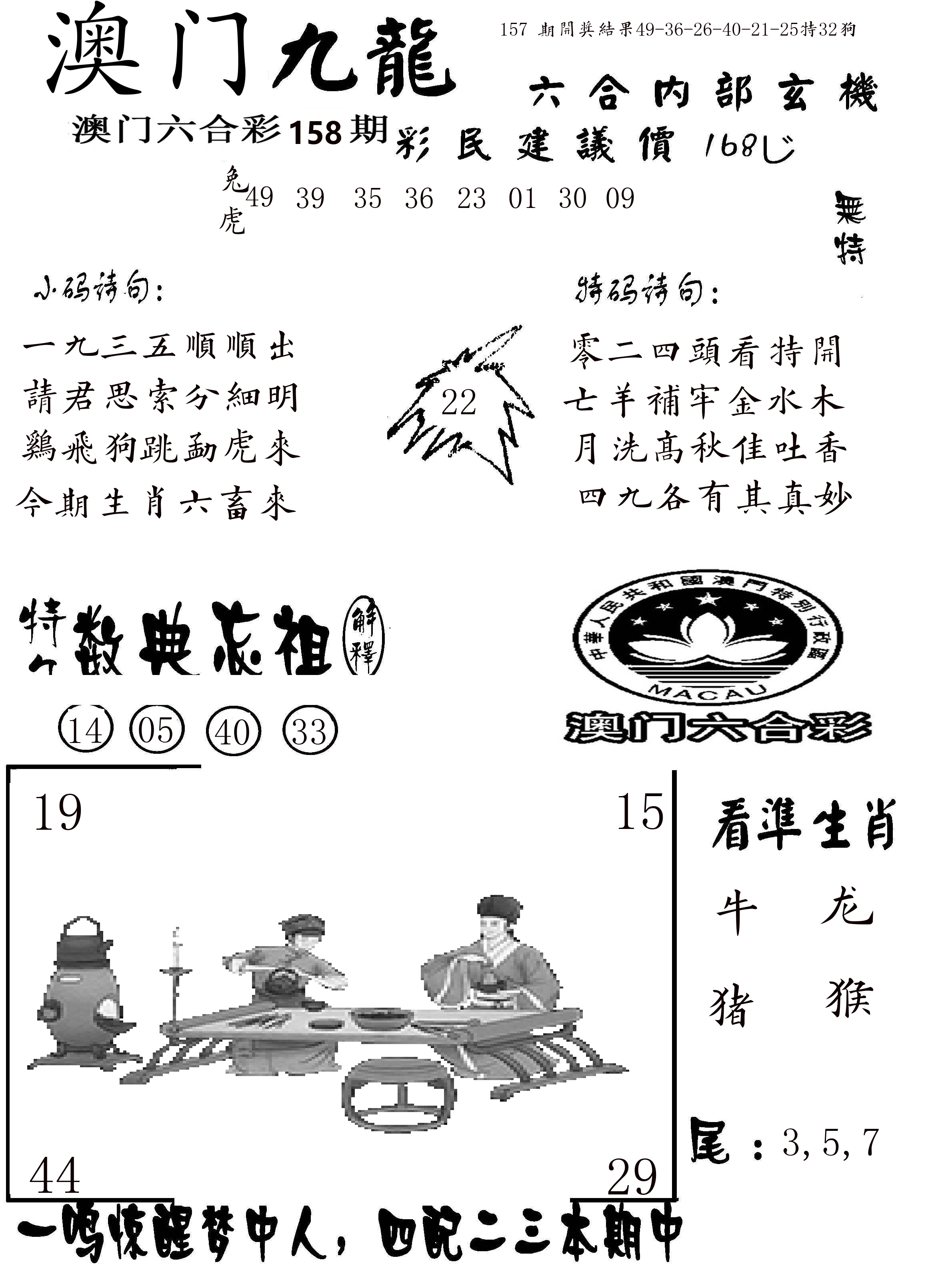 澳门传真1 第158期