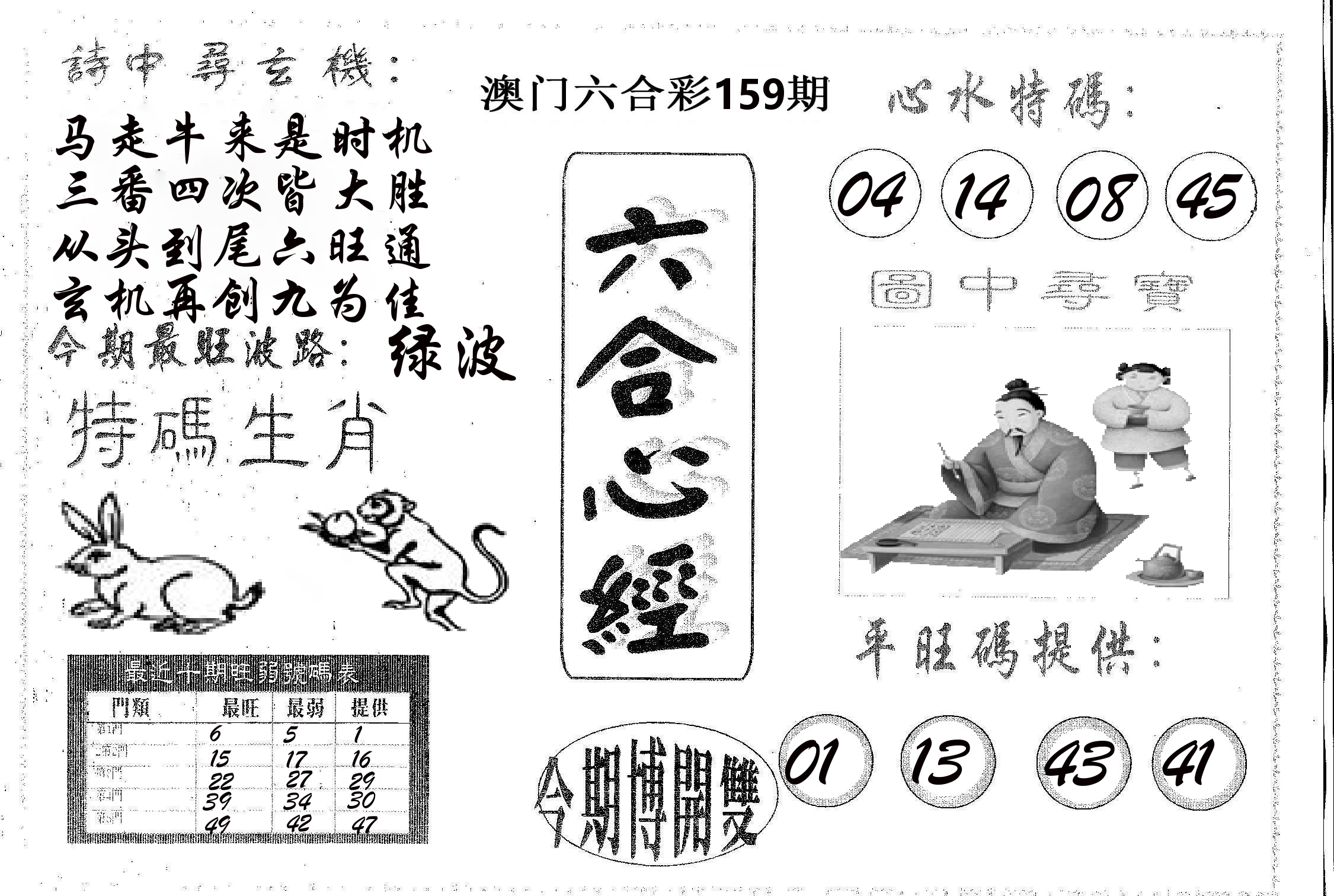 六合心经 第159期