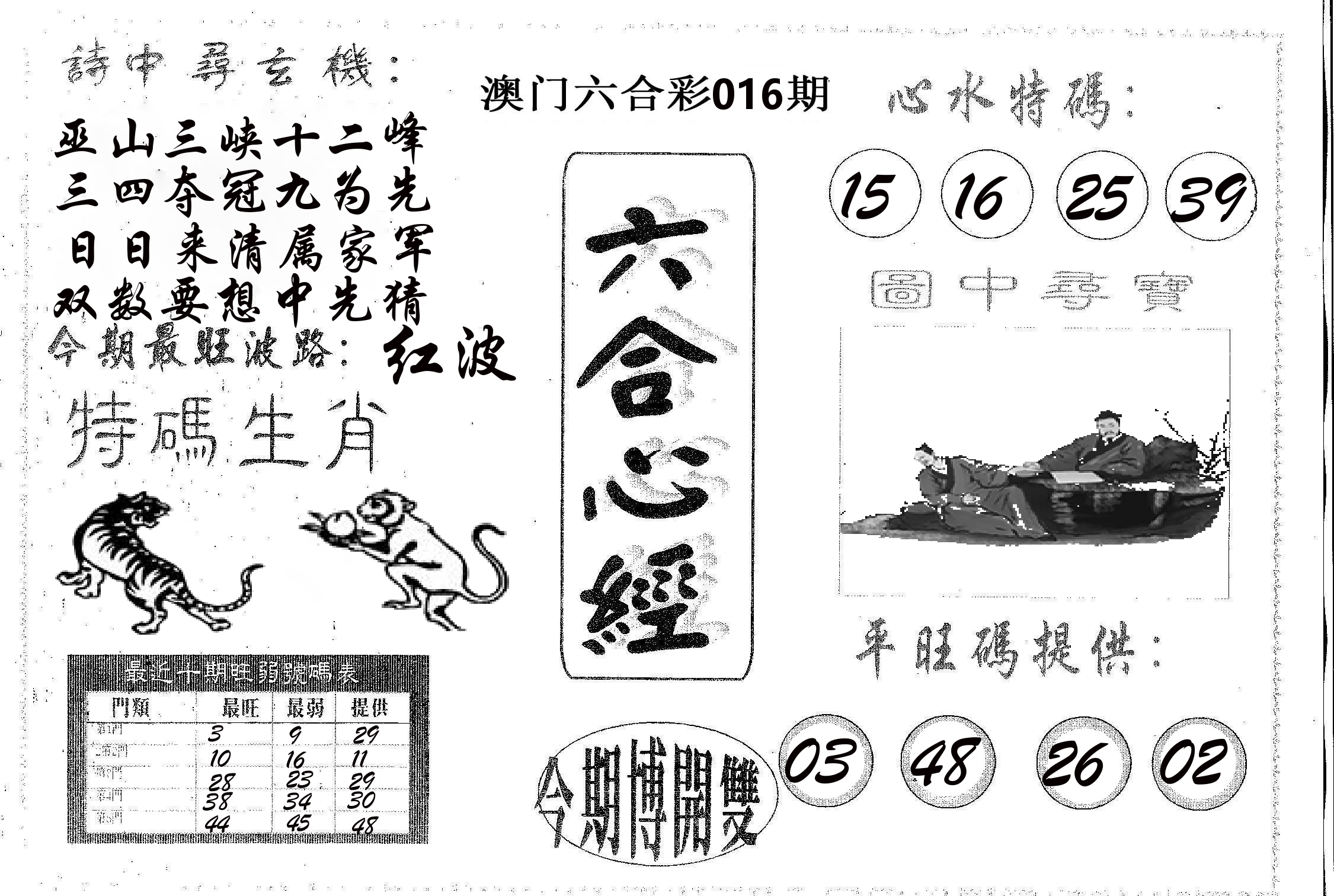六合心经 第16期