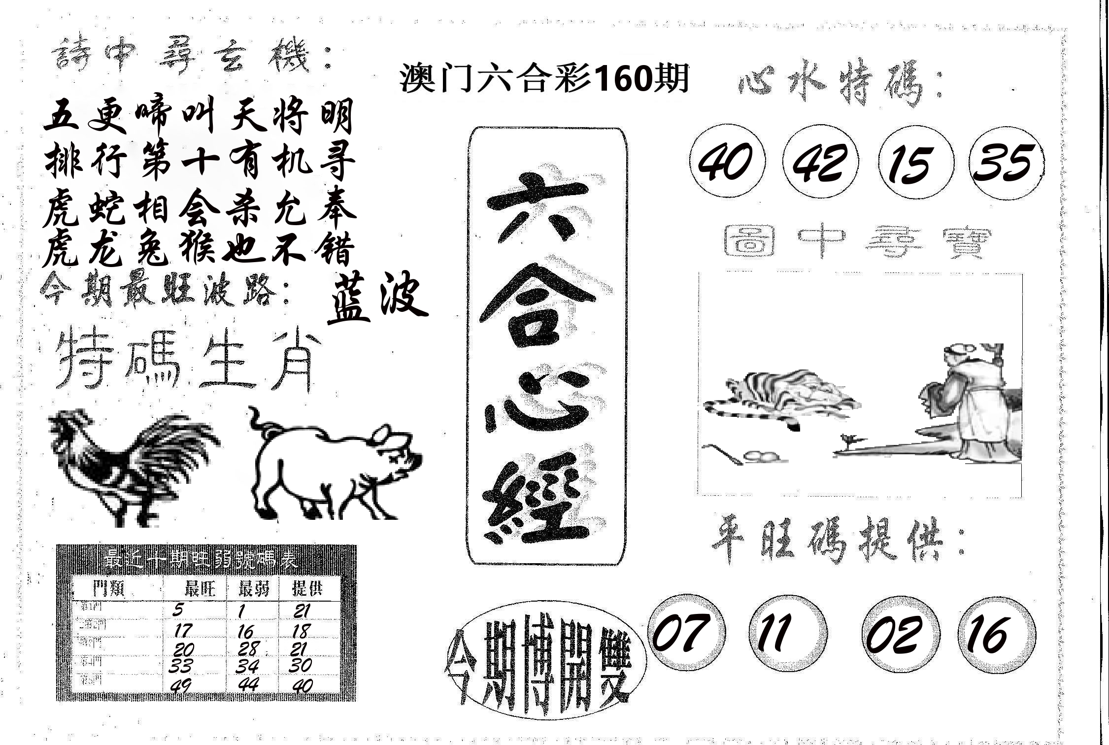 六合心经 第160期