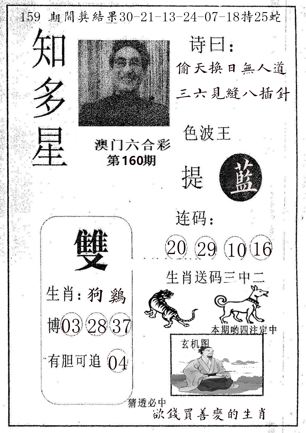 知多星 第160期
