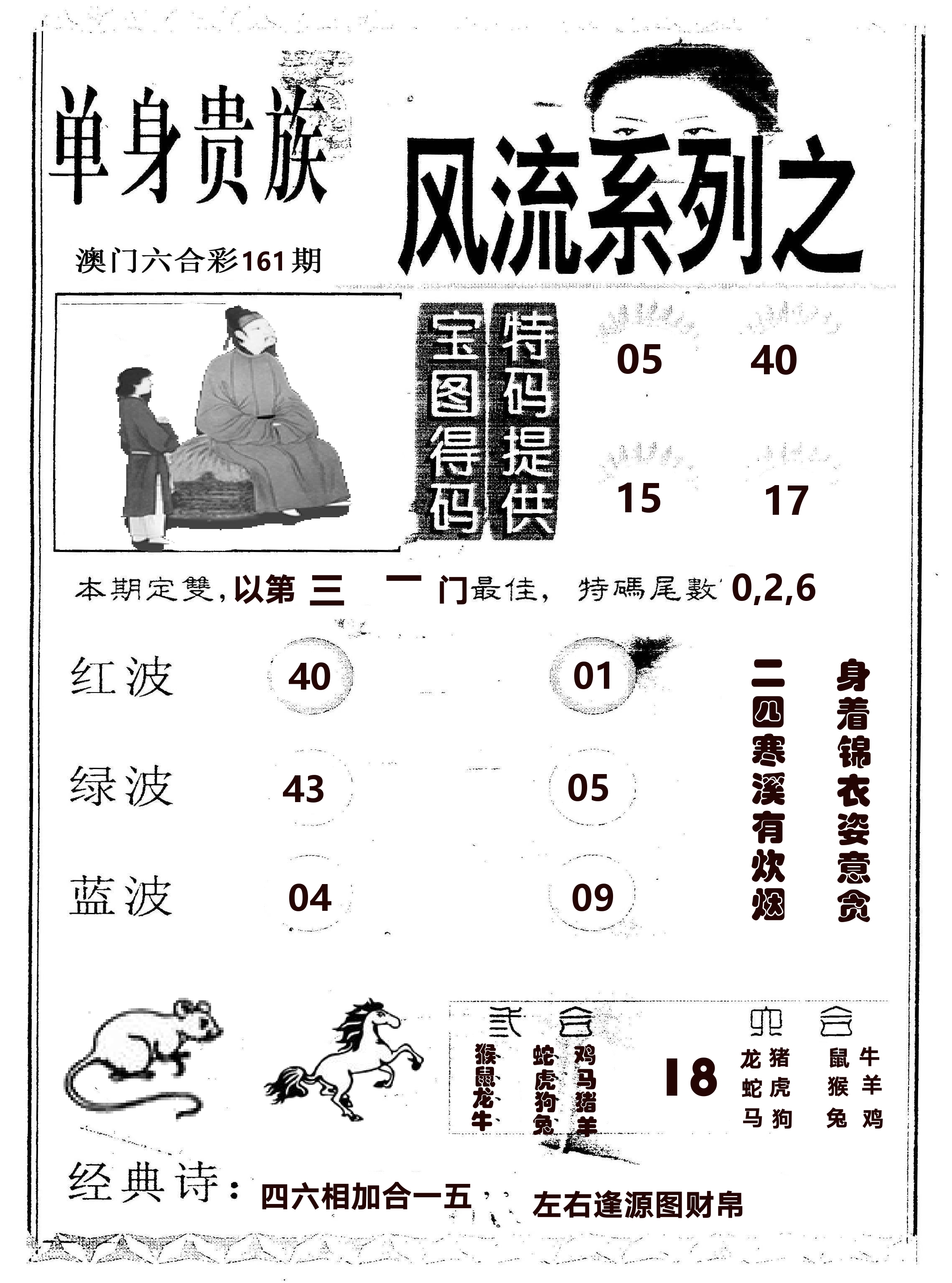 风流系列-2 第161期