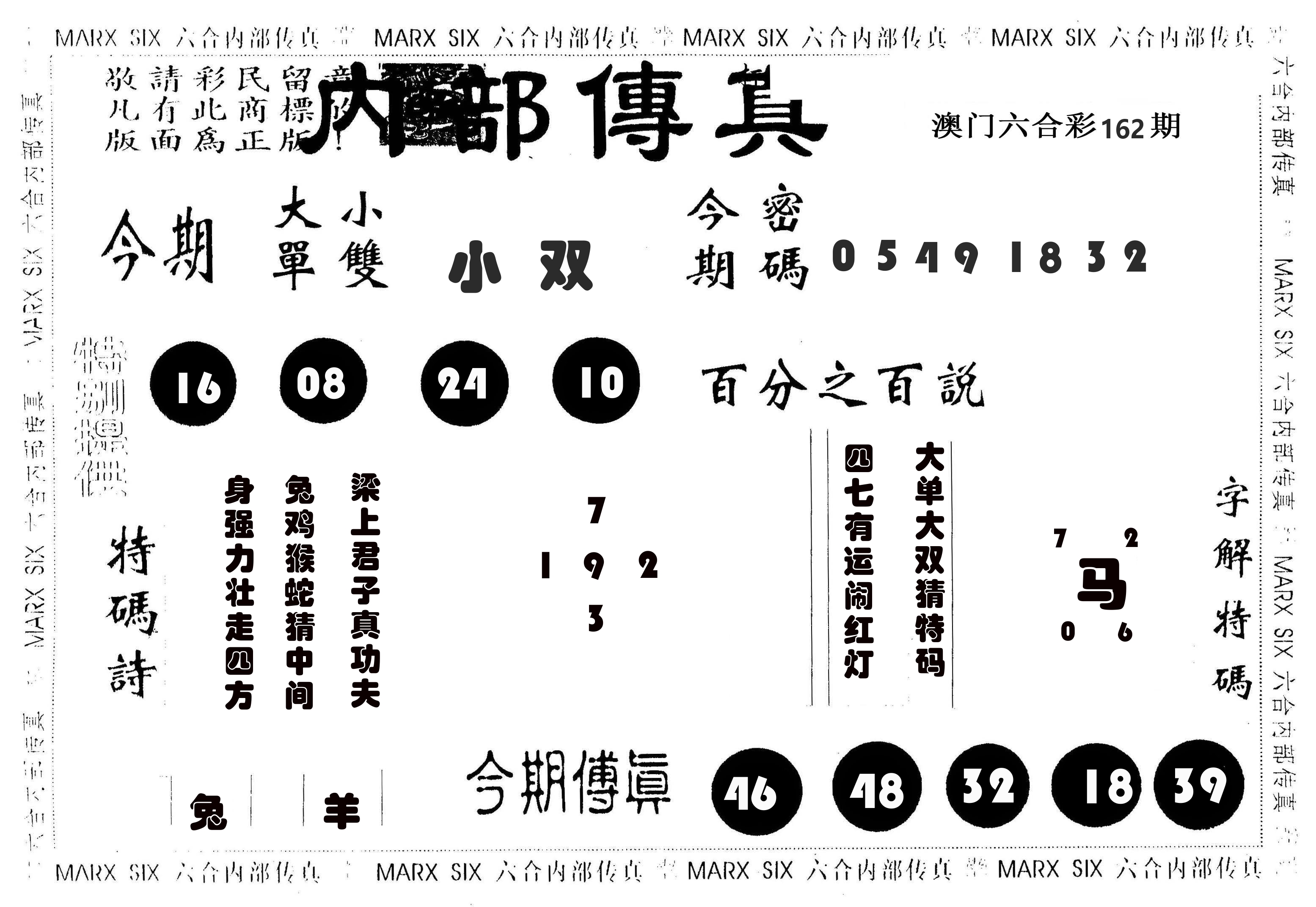 内部传真 第162期