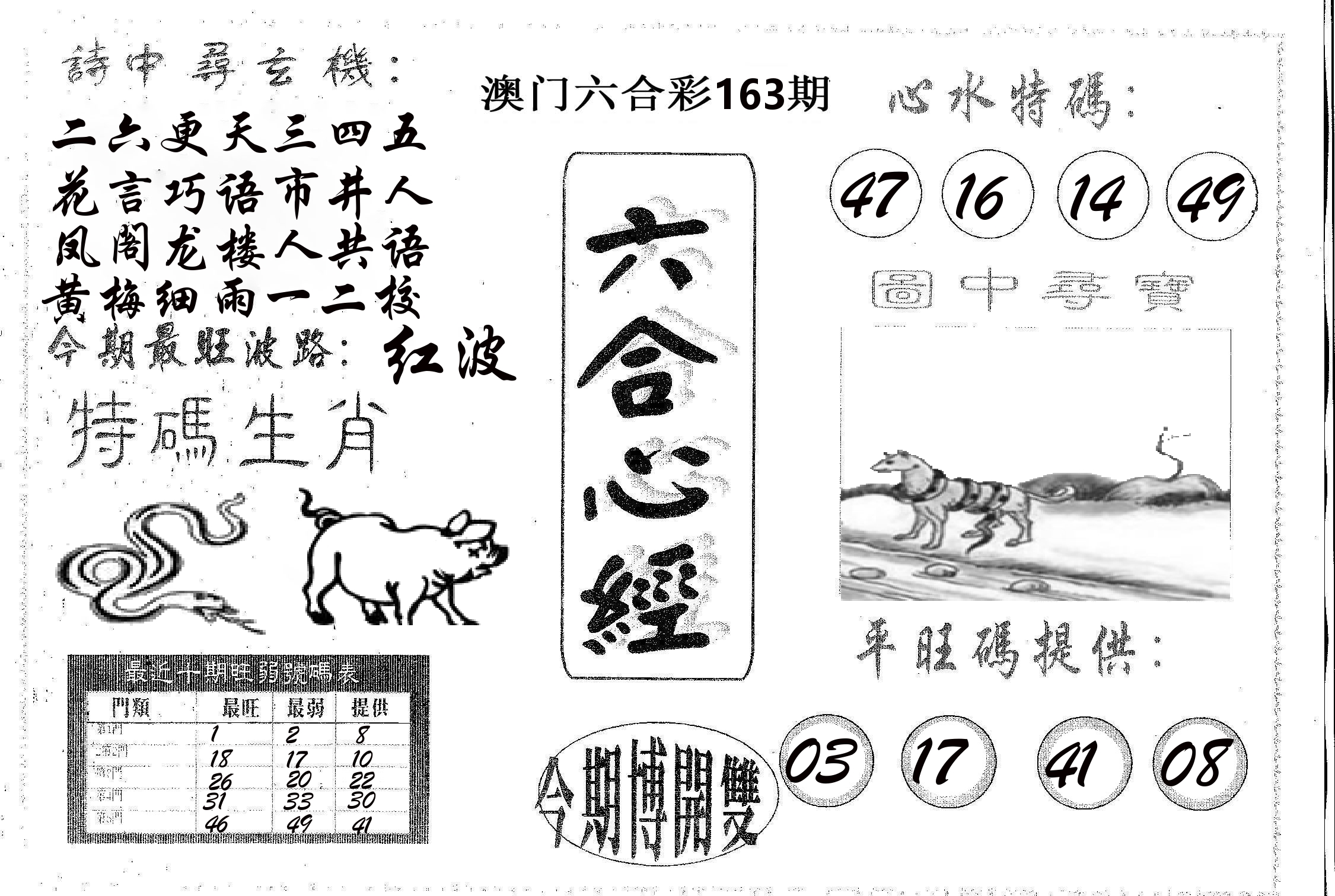六合心经 第163期