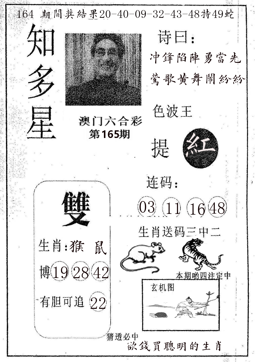 知多星 第165期