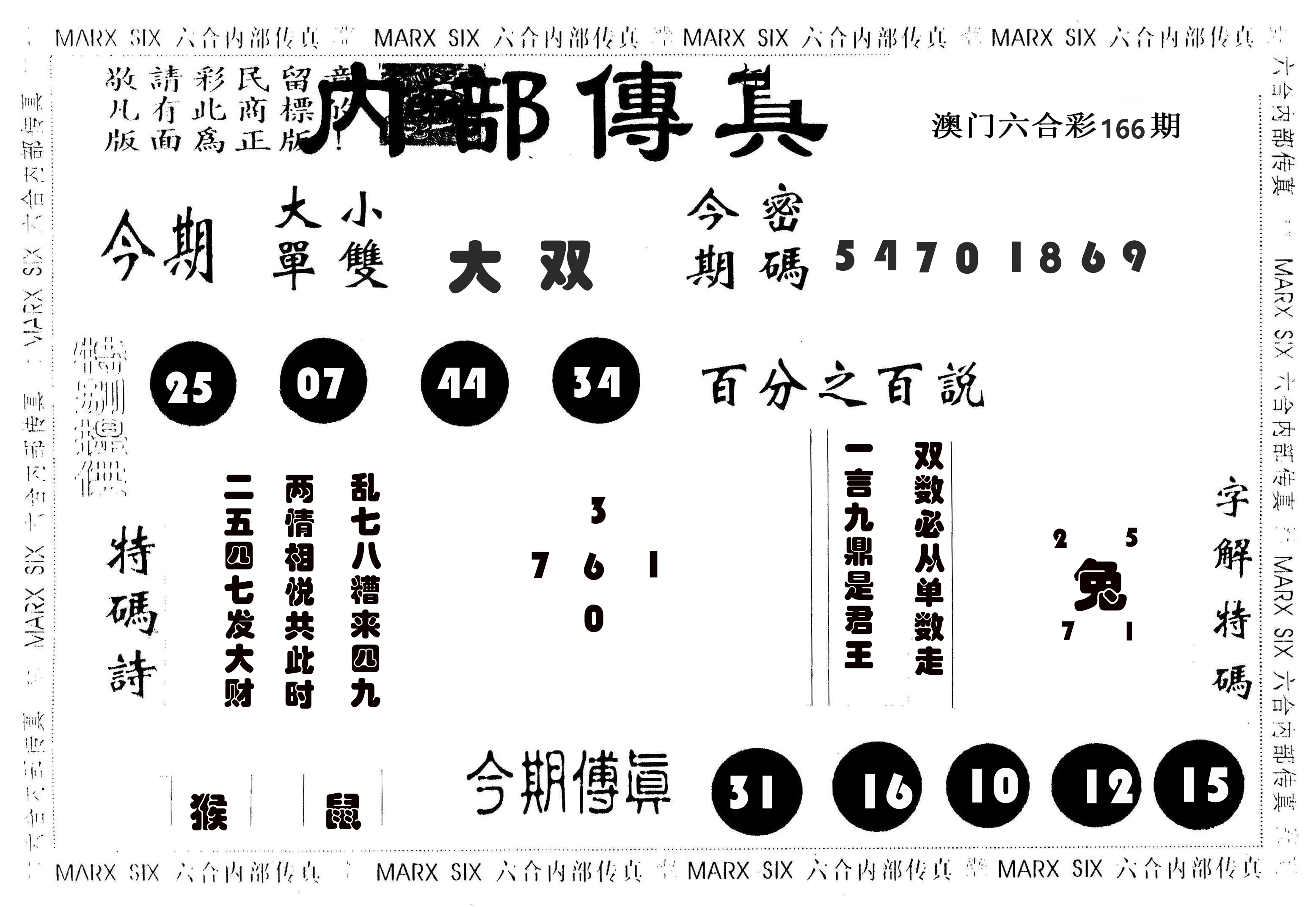 内部传真 第166期