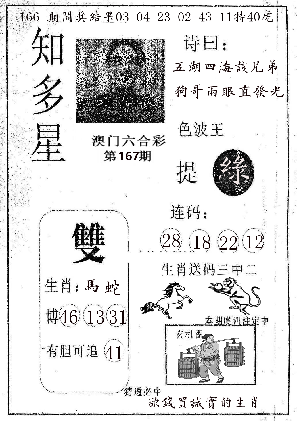 知多星 第167期