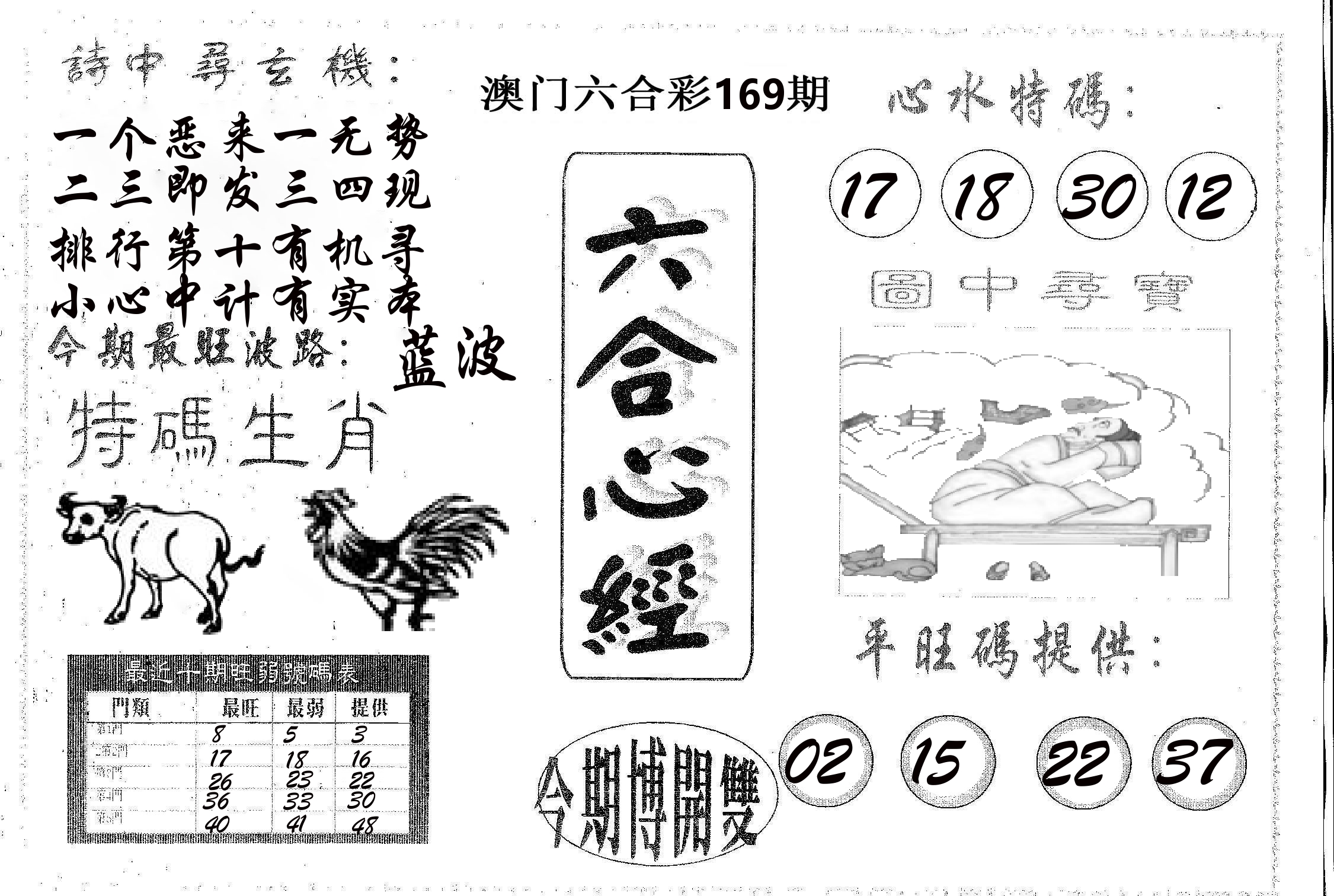 六合心经 第169期